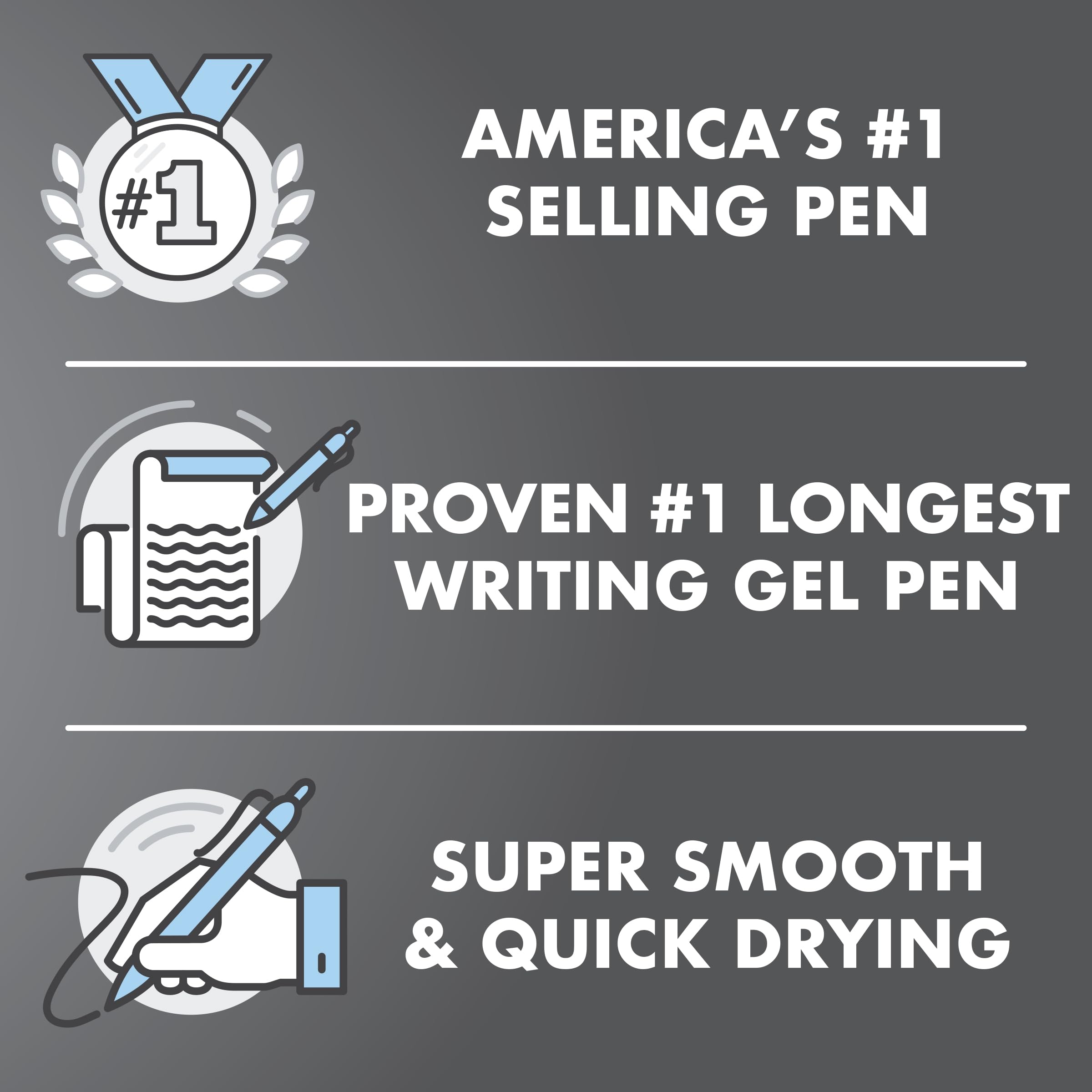Pilot G2 Retractable Premium Gel Ink Roller Ball Pens, Fine Point, Black Ink, Dozen Box (31020)