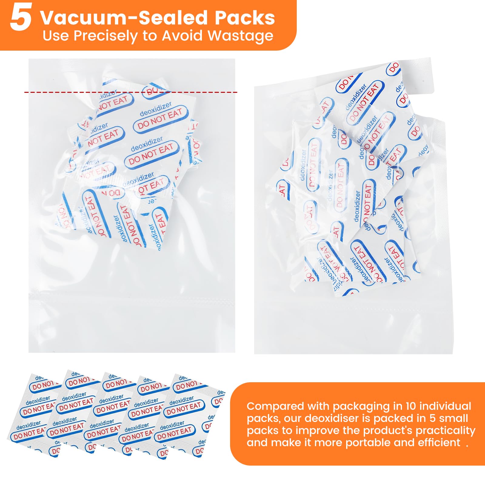 Smiandi 115 Packs 700cc Food Grade Oxygen Absorbers (5 Packs in Individual Vacuum Bag, 23x Packs of 5), Oxygen Absorbers for Long Term Food Storage with Oxygen Indicator, for Mason jars, Mylar Bags
