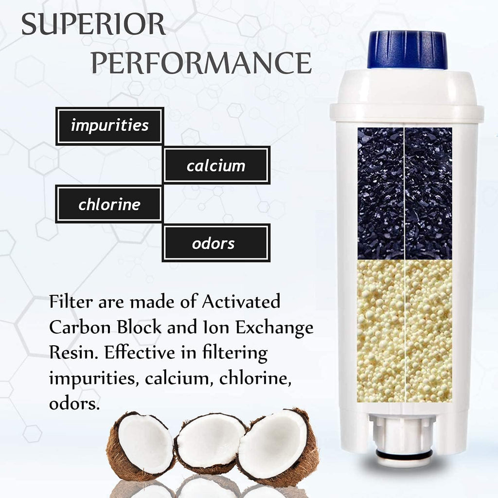 OH DLSC002 Replacement Water Filter Compatible with DeLonghi Automatic Espresso Coffeemaker Bean to Cup 3-Pack Filtre à eau