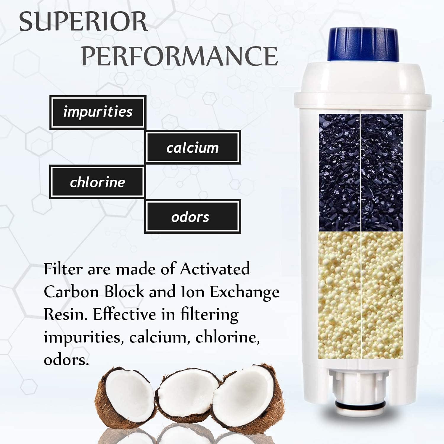 OH DLSC002 Replacement Water Filter Compatible with DeLonghi Automatic Espresso Coffeemaker Bean to Cup 3-Pack Filtre à eau