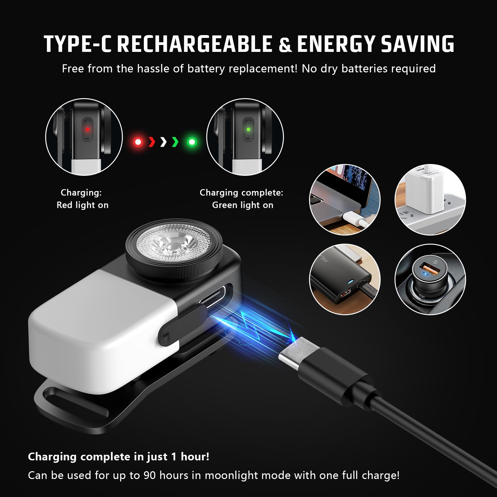 OOWOLF LED Flashlight Rechargeable Super Bright, EDC Flashlight with Flood, Red Light, Waterproof Pocket Light, Easy to Magnetic Attach and Clip-on for Hiking, Working and Daily Use, Camping Emergency