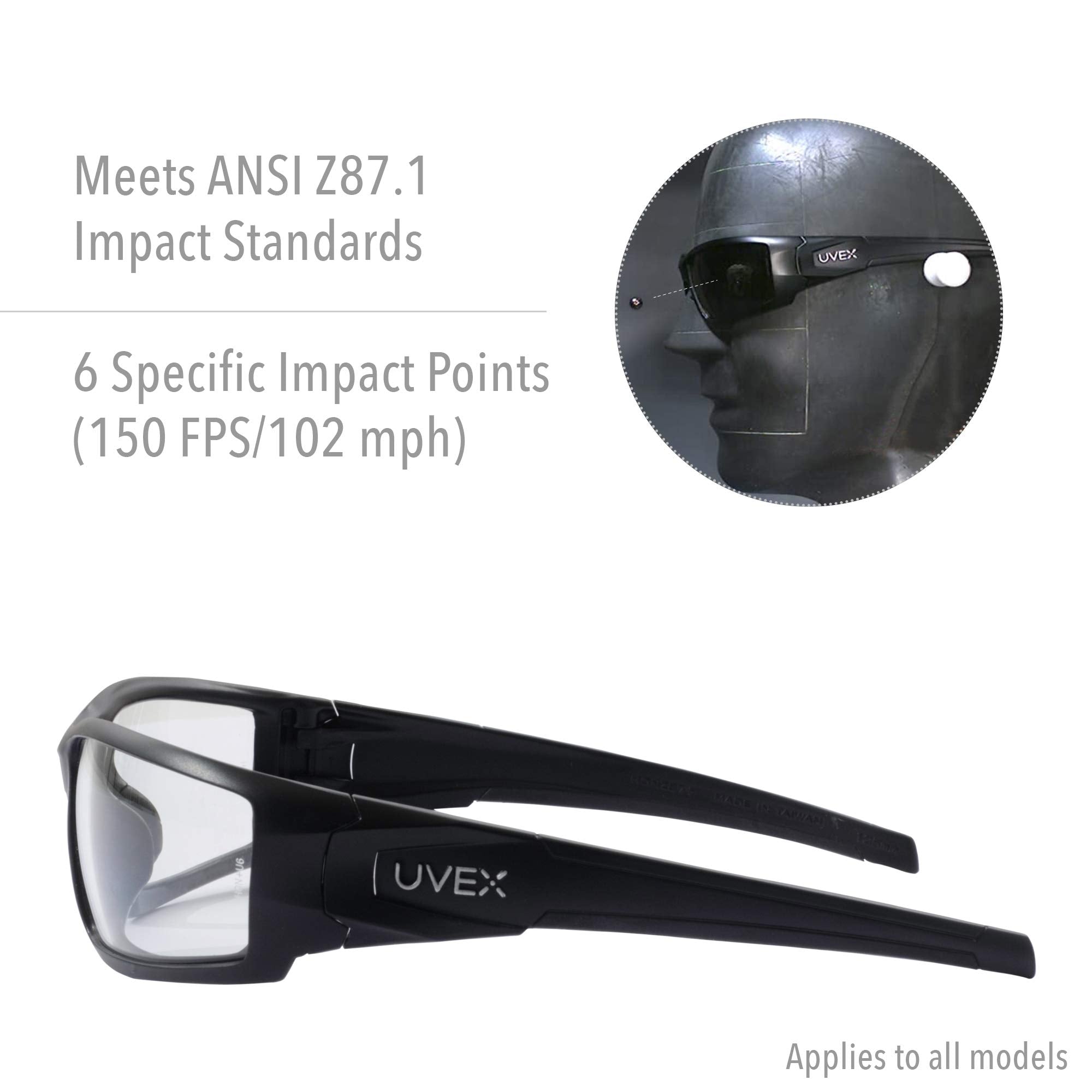 Uvex by Honeywell Hypershock Safety Glasses, Clear Frame with Clear Lens & HydroShield Anti-Fog Coating (S2970HS)
