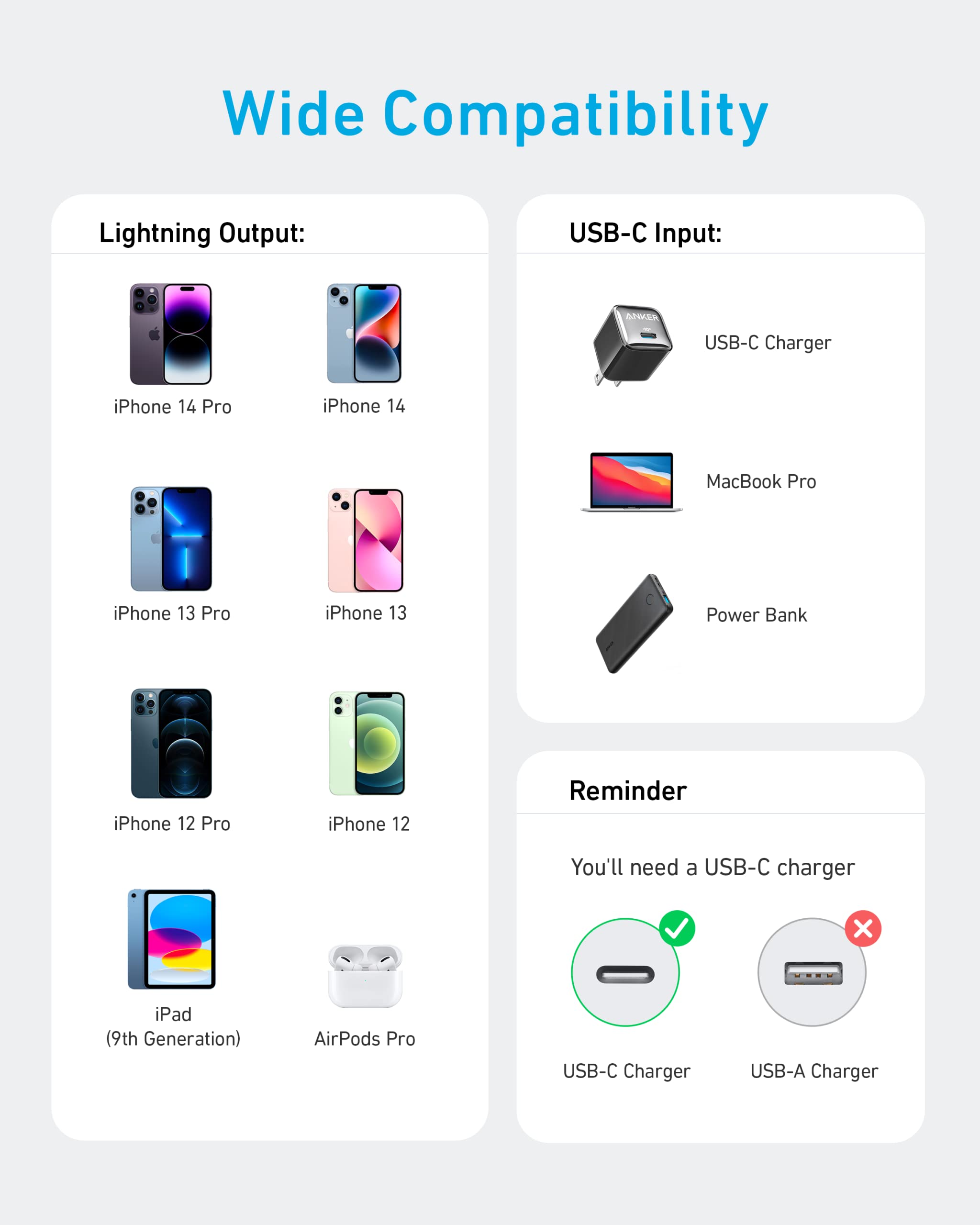 Anker USB C to Lightning Cable, 322 USB-C to Lightning Braided Cable(3ft, Black), MFi Certified, Fast Charging Cable for iPhone 14 Plus 14 14 Pro Max 13 13 Pro iPhone 12 (Charger Not Included)