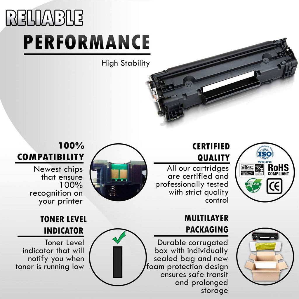 Inkfirst Compatible Toner Cartridge Replacement for HP CF283A 83A LaserJet Pro M201dw M201n MFP M225dn MFP M225dw MFP M127fn MFP M127fw MFP M125a MFP M125rnw MFP M125nw