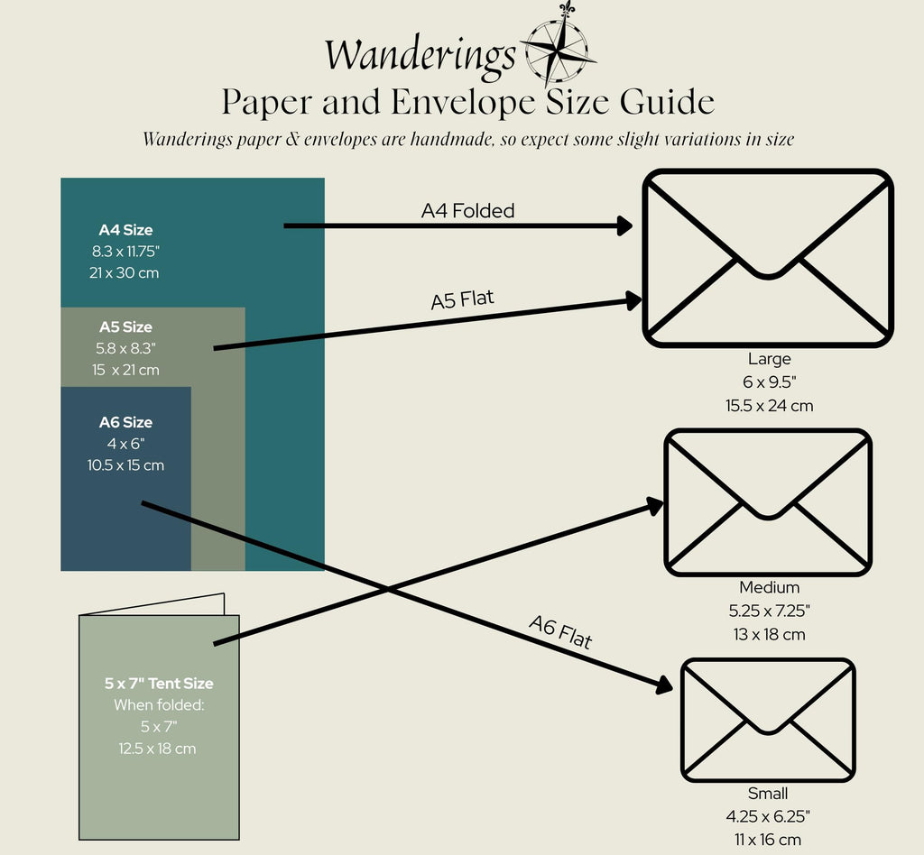 Wanderings Handmade Flower Seed Paper Envelopes – Medium 5.25 x 7.25” / 13 x 18 cm – Pack of 25 – Plantable Wildflower Seed Paper Envelopes for Invitations & Memorials – 250 GSM