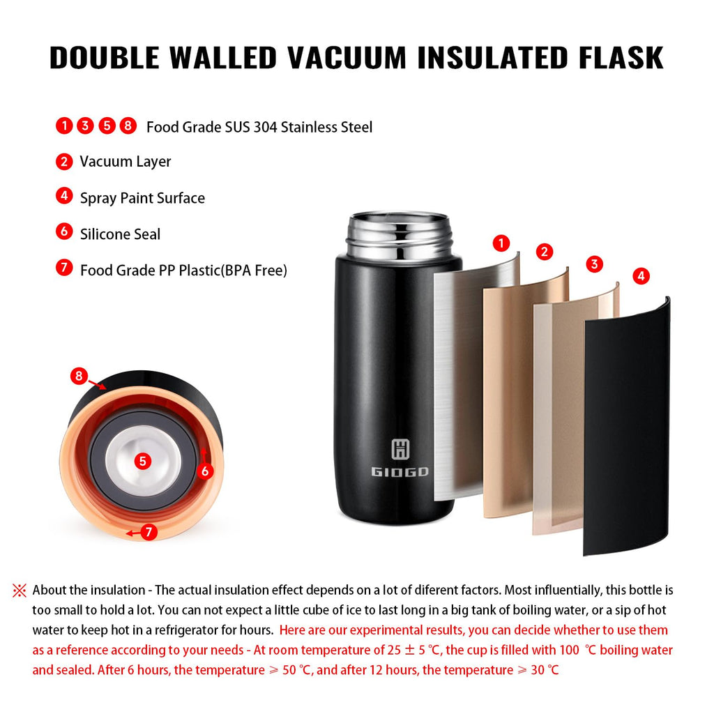Small Stainless Steel Water Bottles Small Thermo Bottle 200ml/6.8oz mini Thermo Flask Vacuum Insulated Thermal Water Bottle Thermo for Hot and Cold Drinks Water Coffee Perfect for Purse (Black)