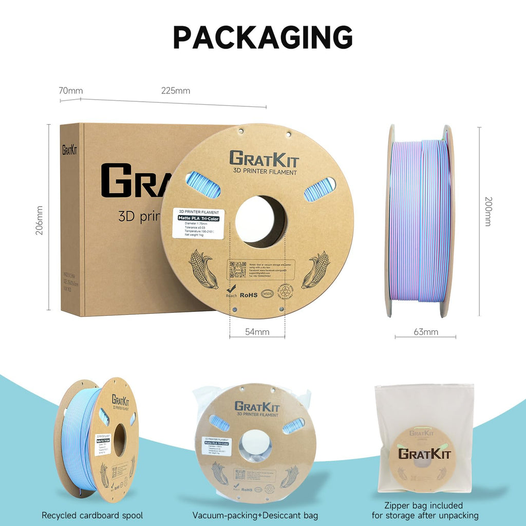 Gratkit Matte Tri-Color PLA Filament,Coextrusion PLA Filament 1.75mm, +/-0.03mm, 1KG/Roll, High Speed Matte PLA,Fluorite