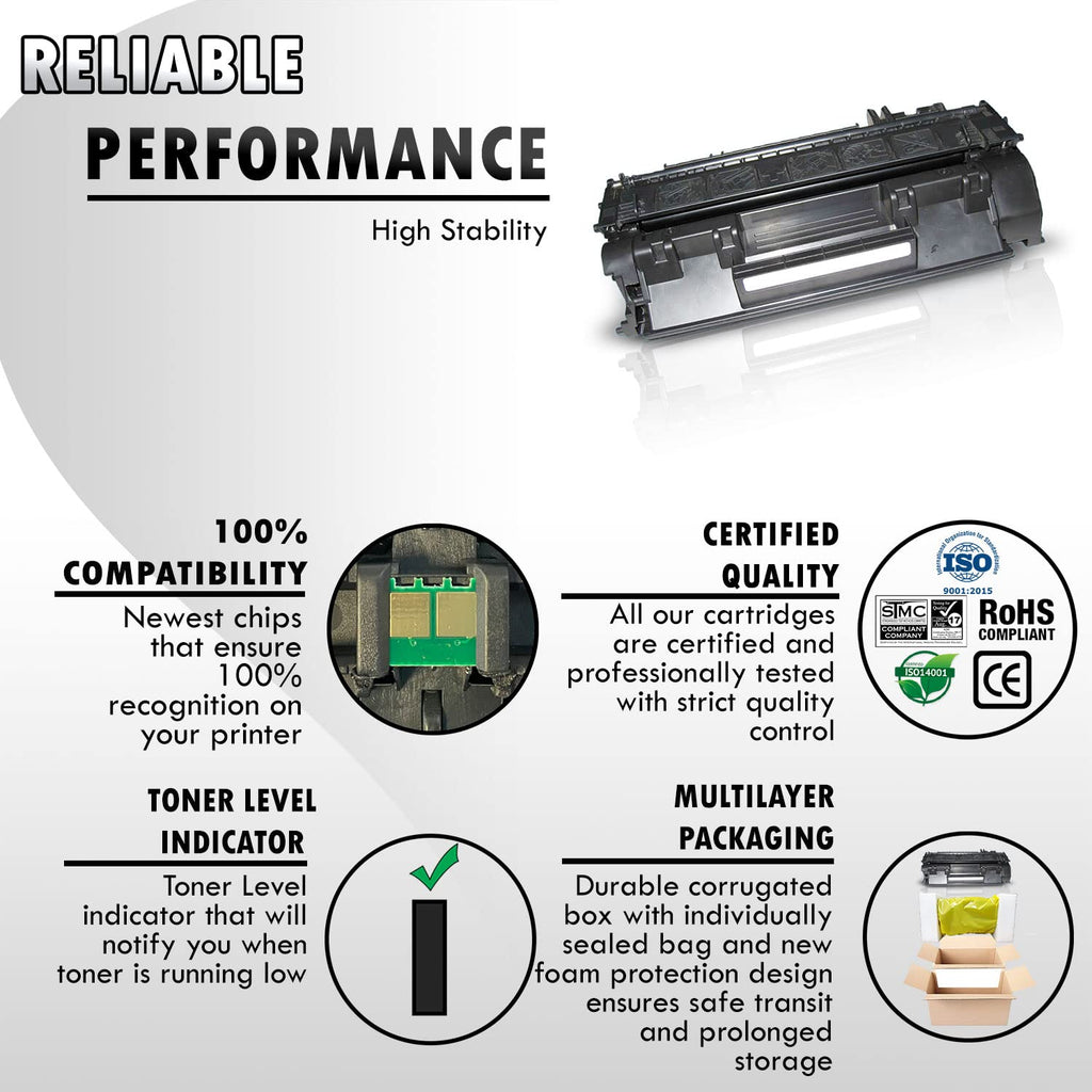 Inkfirst Compatible Toner Cartridge Replacement for HP CE505A CF280A 05A 80A Laserjet M425dn M401dw M401dn M401n P2035 P2035n P2055dn P2055x
