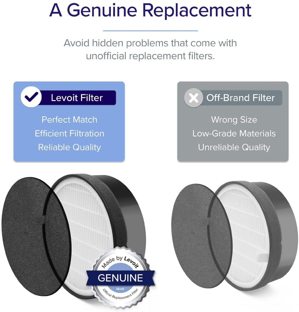 Levoit LV-H132 Air Purifier Replacement Filter, Genuine 3-in-1 Air Filter with High-Efficiency Activated Carbon, Removes Smoke, Odors, Allergens, Pollen, LV-H132-RF, 1 Pack