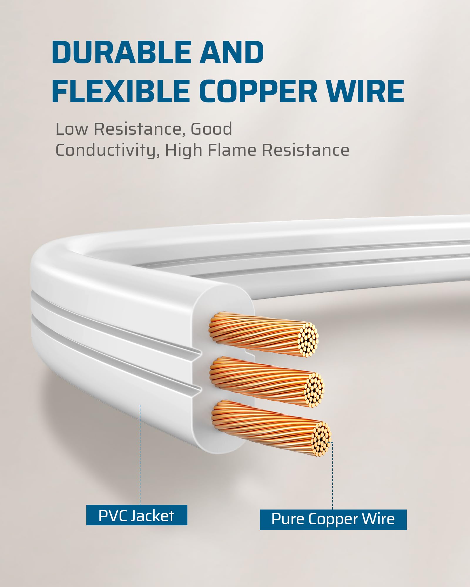 DEWENWILS 3 Outlet Extension Cord with Flat Plug, 3FT 16/3 Awg Grounded Power Cable for Indoor Use, Christmas, SPT-3 Cord, White, ETL Listed, 2 Pack