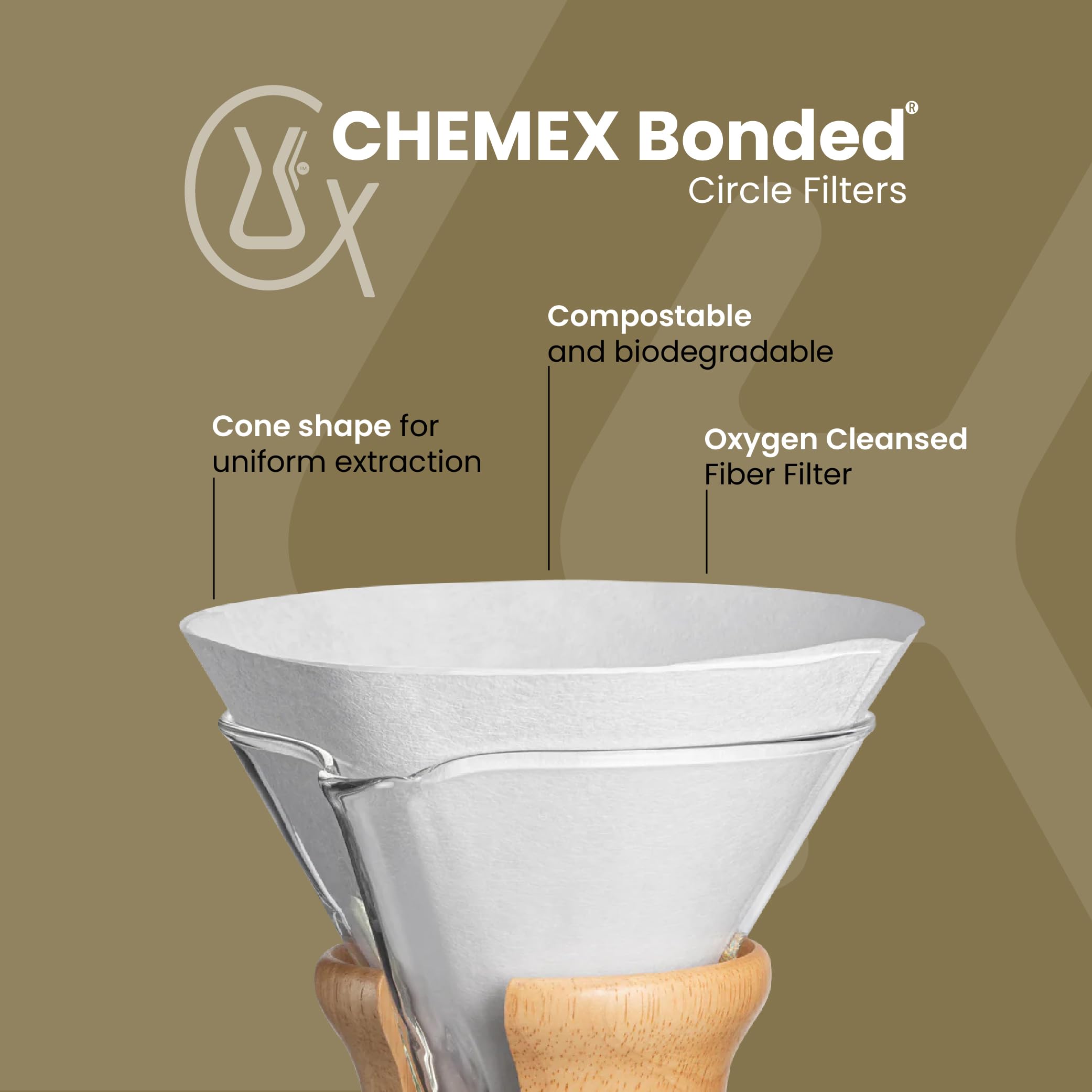 Chemex Filter - Unfolded - 100ct - Exclusive Packaging