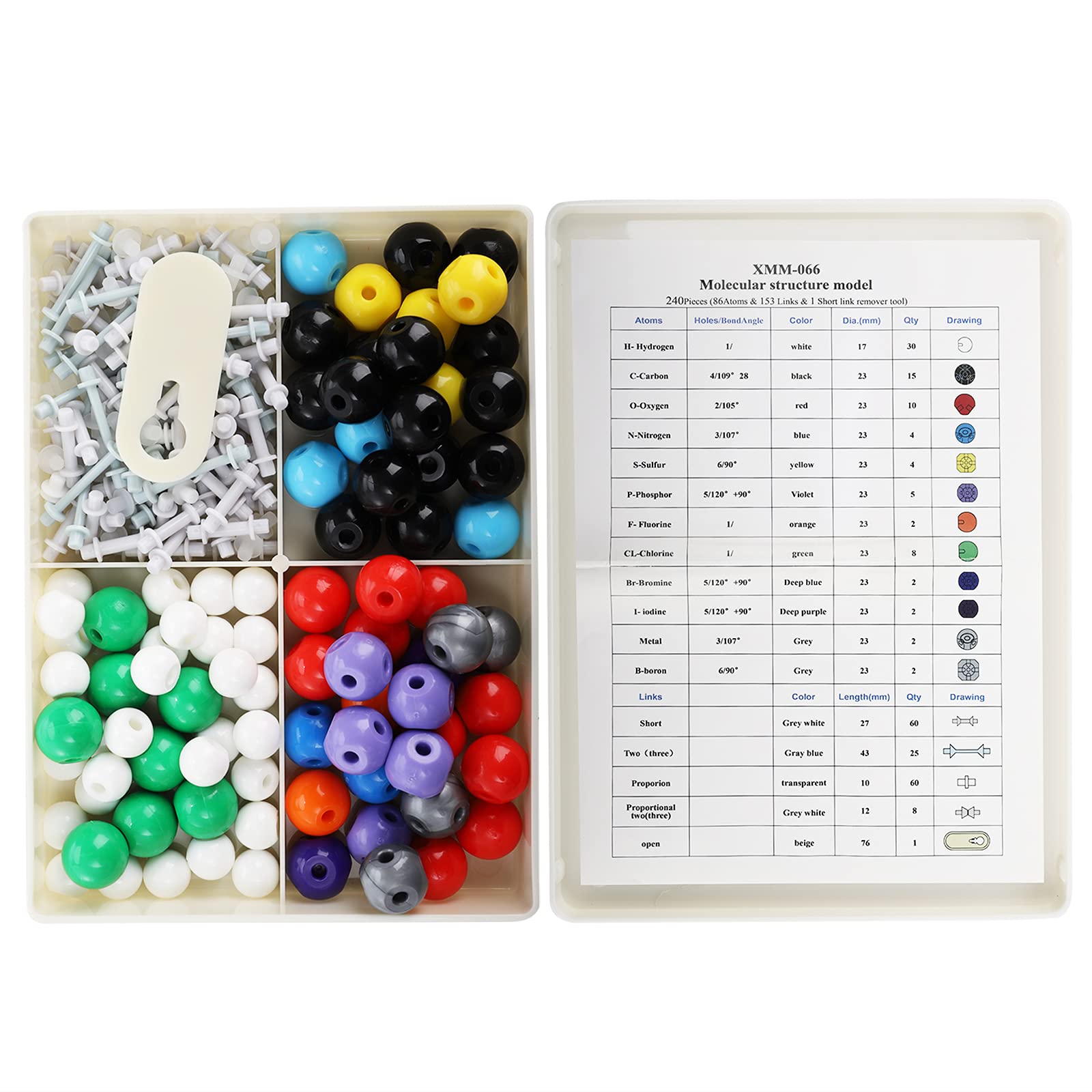 YOPAY 240 Pieces Molecular Model Kit, Organic and Inorganic Chemistry Molecular Structure Model, 86 Atoms and 153 Links and 1 Short Link Remover Tool