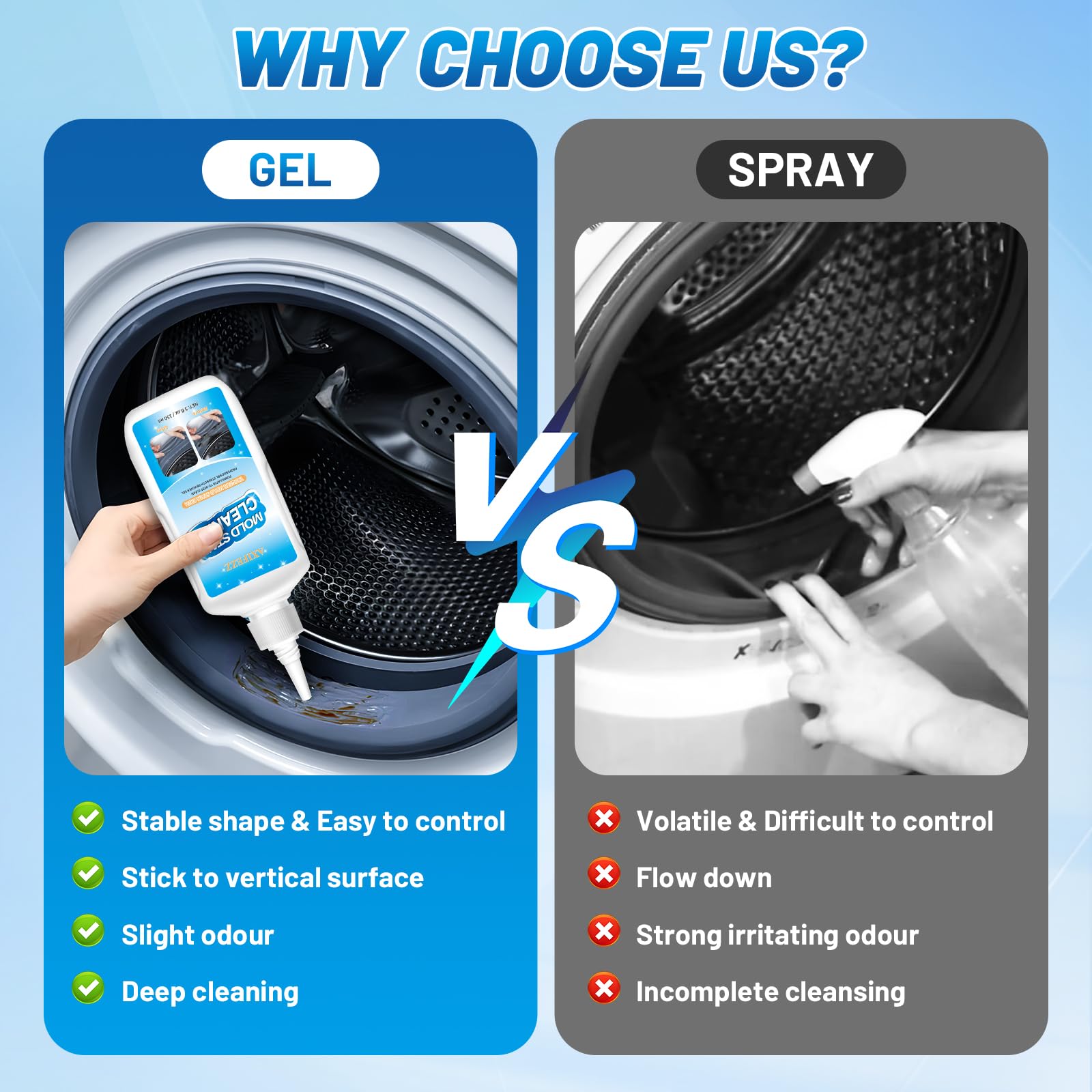 AXIFEZZ Mould Remover Gel, 2 Pack Household Washing Machine Cleaner, Grout Cleaner Gel with Brush and Cloth for Kitchen & Bathroom Cleaning, Shower, Sinks, Tiles, Grout and Refrigerator Strips