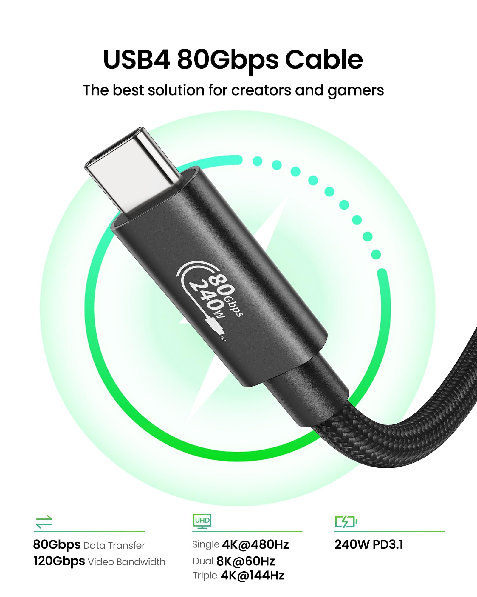 Fitee Thunderbolt 5 Cable Compatible, 80Gbps(6Gb/s) USB4 Cable, 120Gbps Video Bandwidth, Dual 8K/6K@60Hz, 4K@480Hz, 240W, Compatible for Thunderbolt 4/3, PSSD, MacBook M4 Pro, Dock, eGPU, 3.3FT/1M