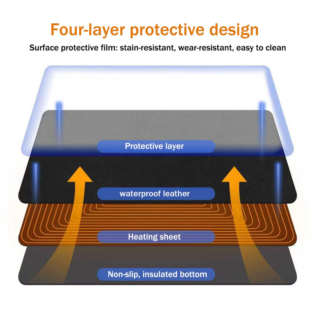 Tulpock Heated Desk Pad - Dark Black, 31.5 x 13 Inch, PVC Leather, 3 Levels Heating, 4 Hour Auto Shut Off