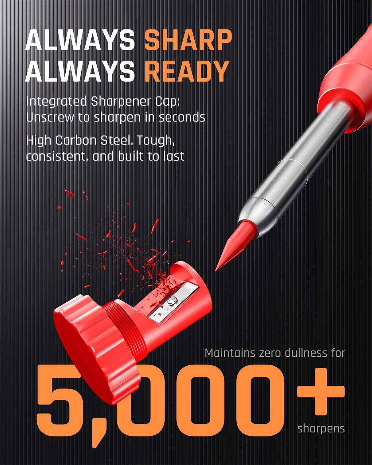 Nicpro 3 Pack CP1000 Carpenter Pencils with Sharpener, Mechanical Carpenter Pencil with 39 Refills, Deep Hole Long Nib Marker Pens for Construction, Heavy Duty Woodworking Pencil for Architect Marking