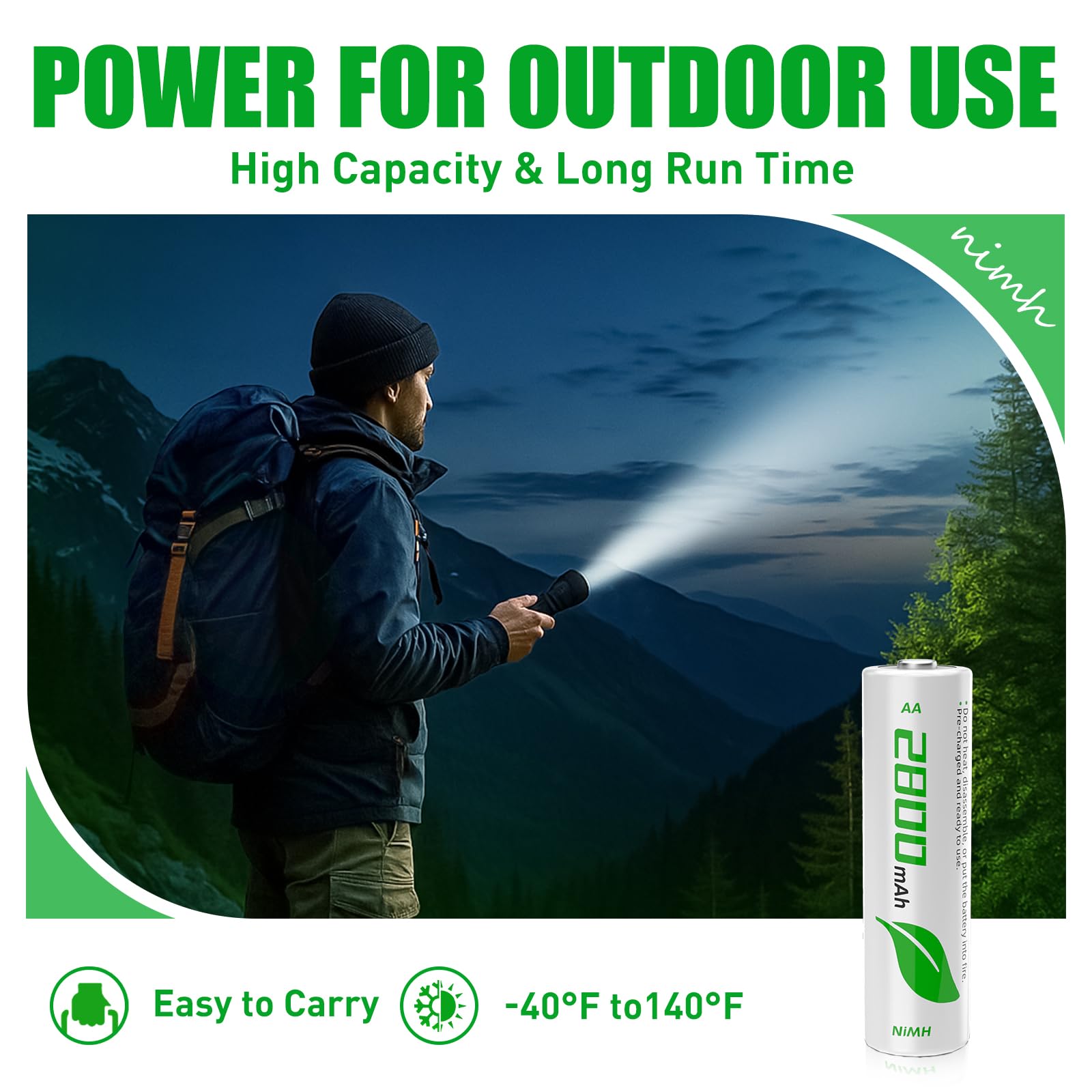 WENJOOP AA Rechargeable Batteries 12-Pack, 2800mAh NiMH High-Capacity, Low Self-Discharge, Long-Lasting AA Batteries for Flashlights, Remote Controls, Toys, Clocks