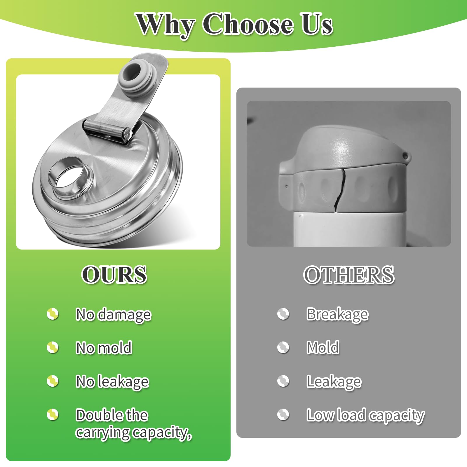 2PCS Mason Jar Pour Spout Lid Stainless Steel,Wide Mouth Pour Spout Flip Cap Lids for Mason Jars, Reusable Mason Jars Lid,Leak Proof Seal, for Drinking Salad Dressing & Food