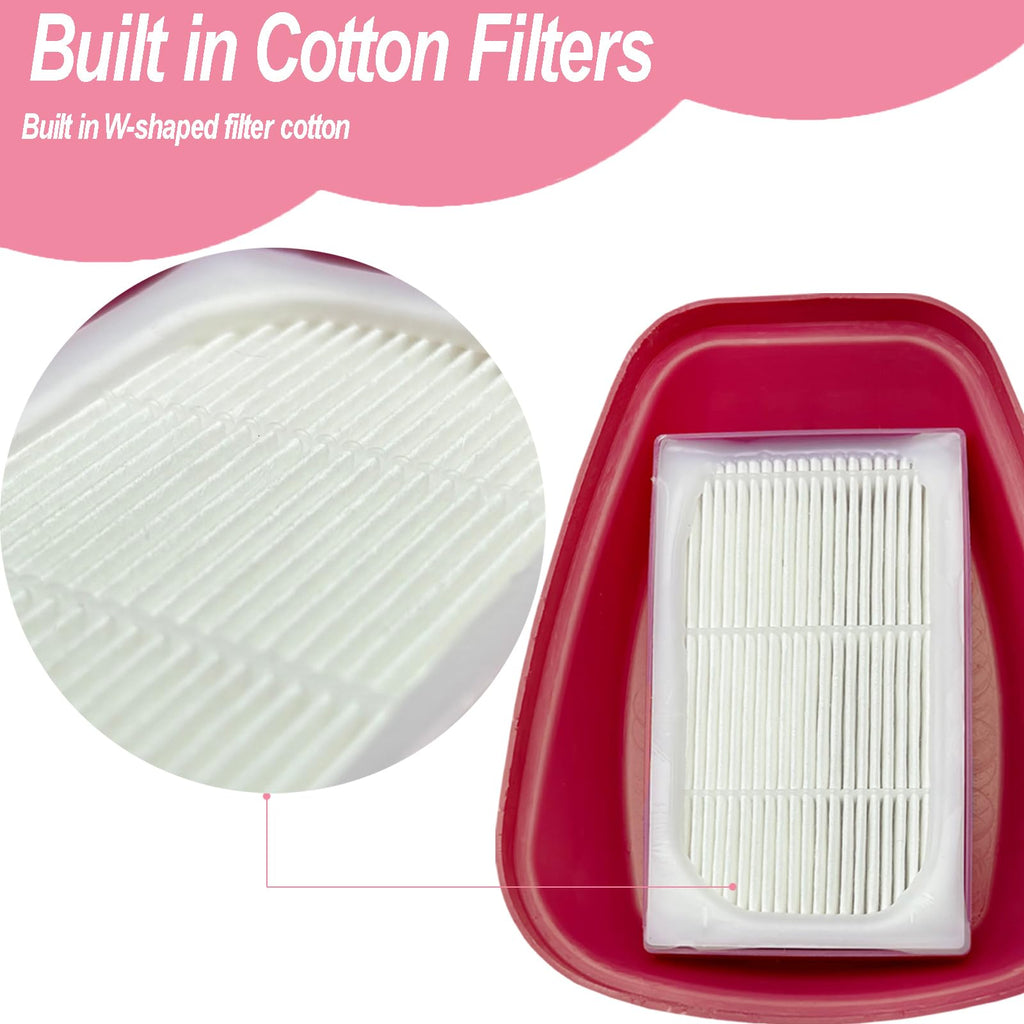 RANKSING 60921 Filter Cartridge Against Dust, Fumes, Asbestos while Painting, Spraying, Sanding, Welding, Construct Compatible with 6200, 6800, 7502, FF400 and more (2 Pack)