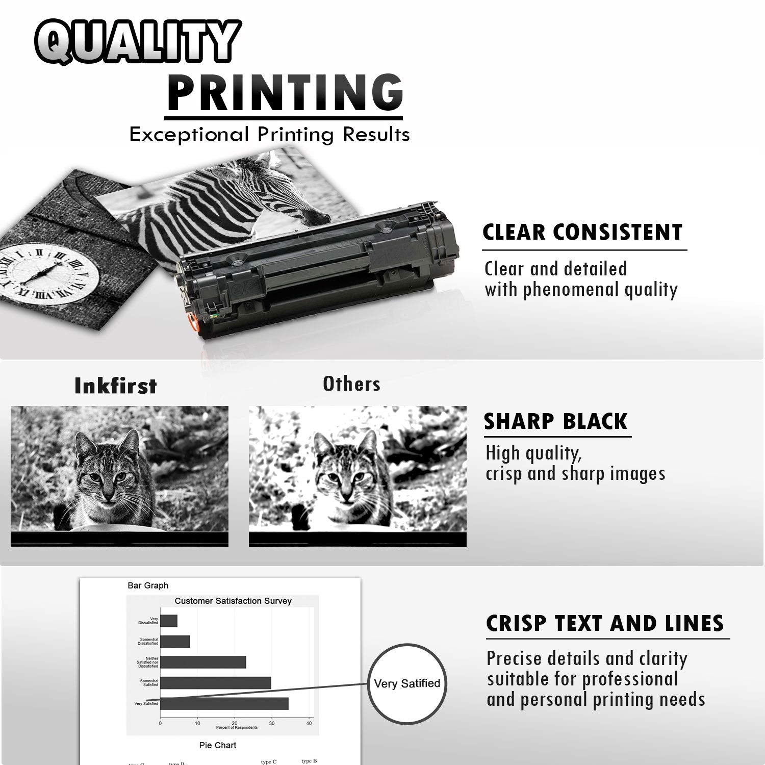 Inkfirst Compatible Toner Cartridge Replacement for HP CE285A 85A Laserjet Pro M1212f M1212nf M1213nf M1214nfh M1216nfh M1217nfw M1219nf P1102 P1102w P1109w M1130 M1132 M1134 M1136 M1137 M1138 M1139