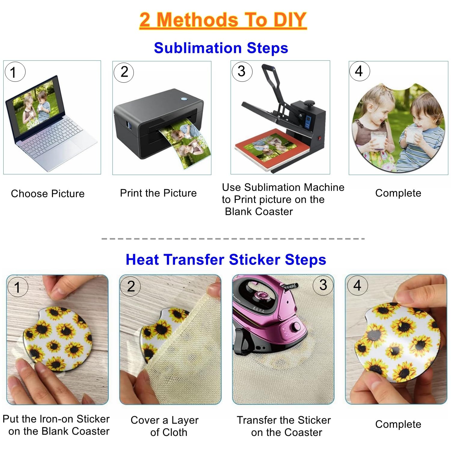 160PCS Sublimation Coasters Blanks, Round Car Coasters Sublimation Blanks Set, Car Coaster Packaging with Display Cards Bags, 4 Inch Blank Cup Mat for Sublimation Transfer Heat Press DIY Crafts