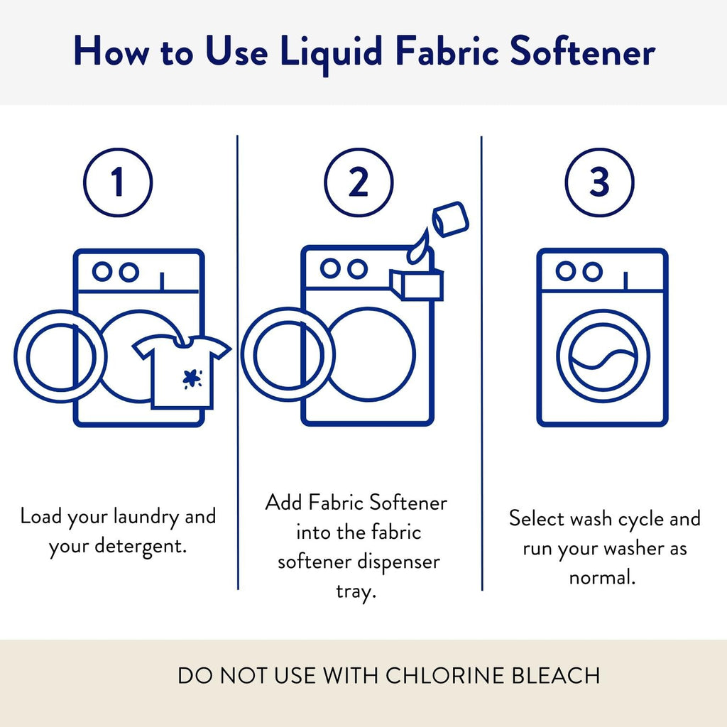 The Clean People Liquid Fabric Softener - Softens & Removes Static Cling - Vegan Scented Laundry Softener - Fragrance Free, 50 fl oz - 74 Loads