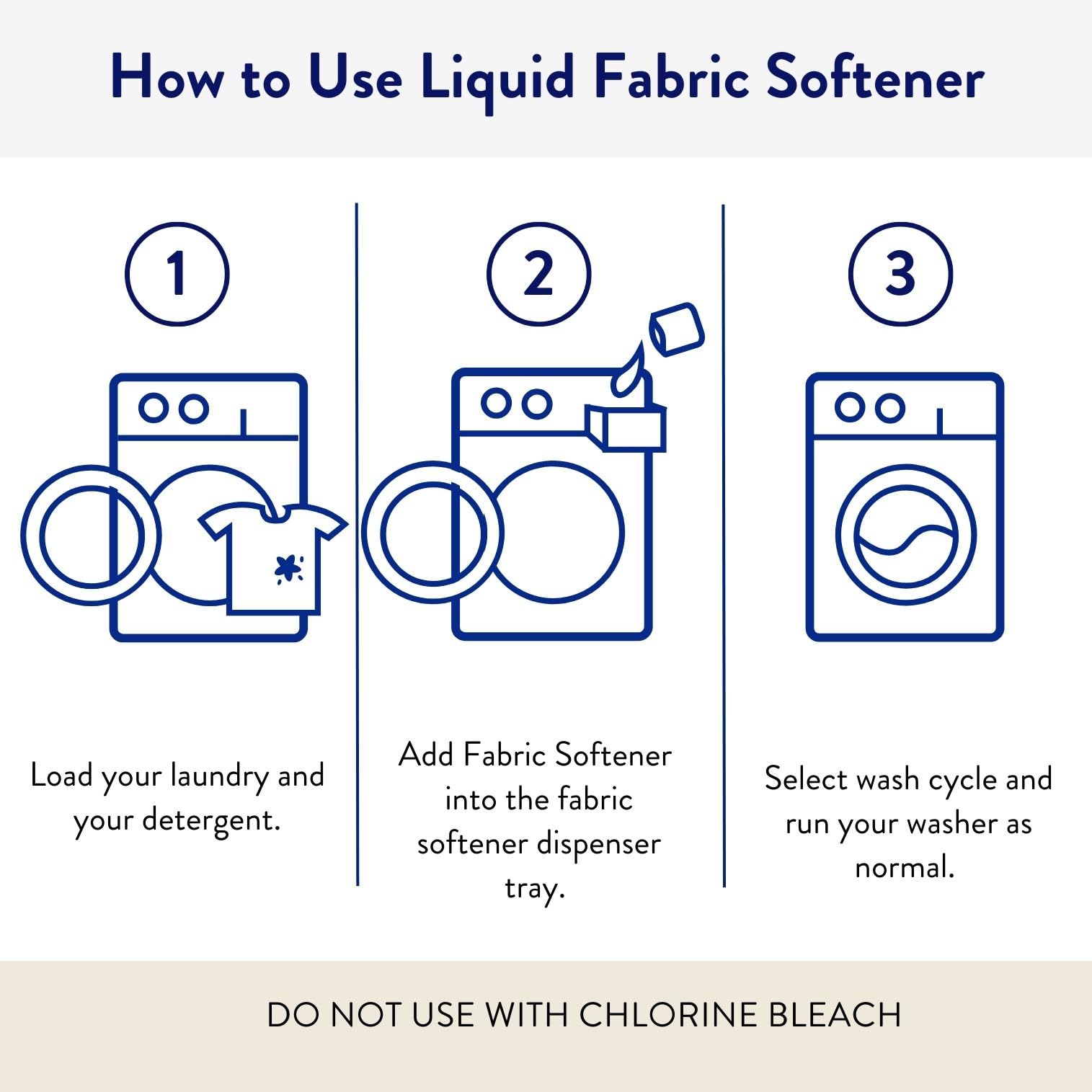 The Clean People Liquid Fabric Softener - Softens & Removes Static Cling - Vegan Scented Laundry Softener - Fragrance Free, 50 fl oz - 74 Loads