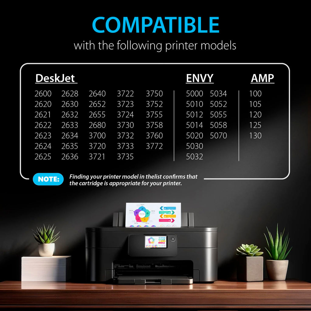 Smart Ink Remanufactured Ink Cartridges Replacement for HP 65 XL HP 65XL (Black & Color 2 Combo Pack) for DeskJet 3755 2600 2625 2652 2655 3700 3720 3752 3772 Envy 5000 5010 5052 5055 Printer Series