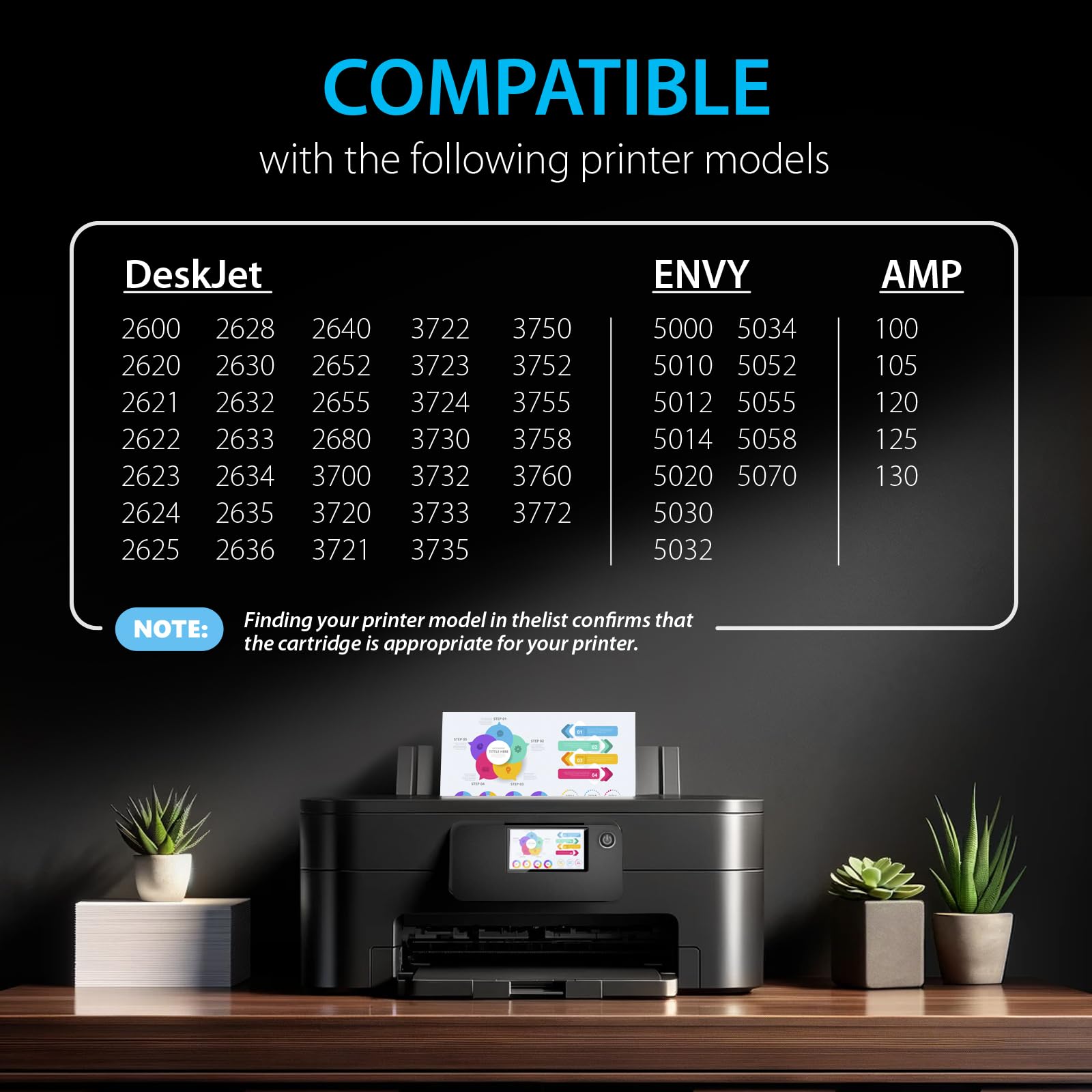 Smart Ink Remanufactured Ink Cartridges Replacement for HP 65 XL HP 65XL (Black & Color 2 Combo Pack) for DeskJet 3755 2600 2625 2652 2655 3700 3720 3752 3772 Envy 5000 5010 5052 5055 Printer Series