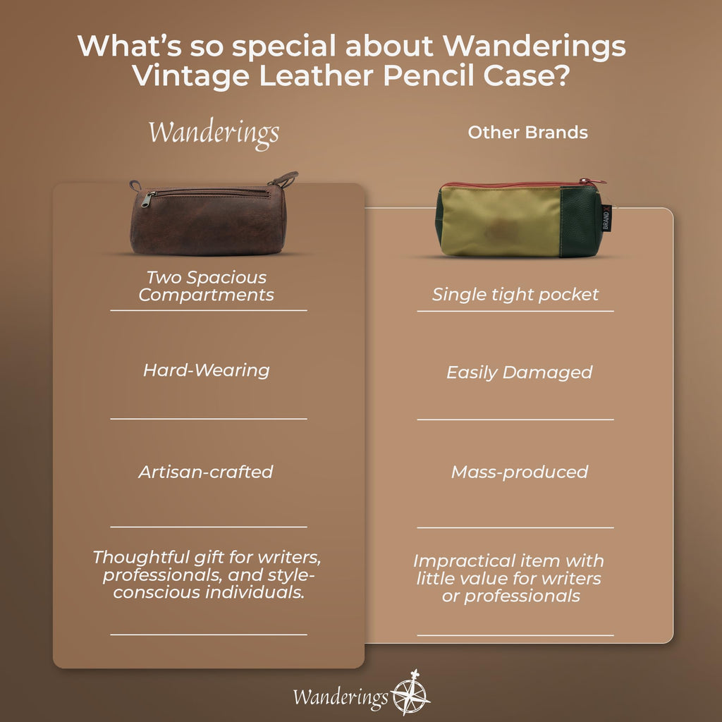 Wanderings Small Triangle Leather Pencil Pouch – 8.5" / 21.6 cm – Handcrafted Full-Grain Leather Zipper Case – Compact Brown and Stylish Pencil Case for Artists, Travel Makeup, Jewelry, and Purse Bag