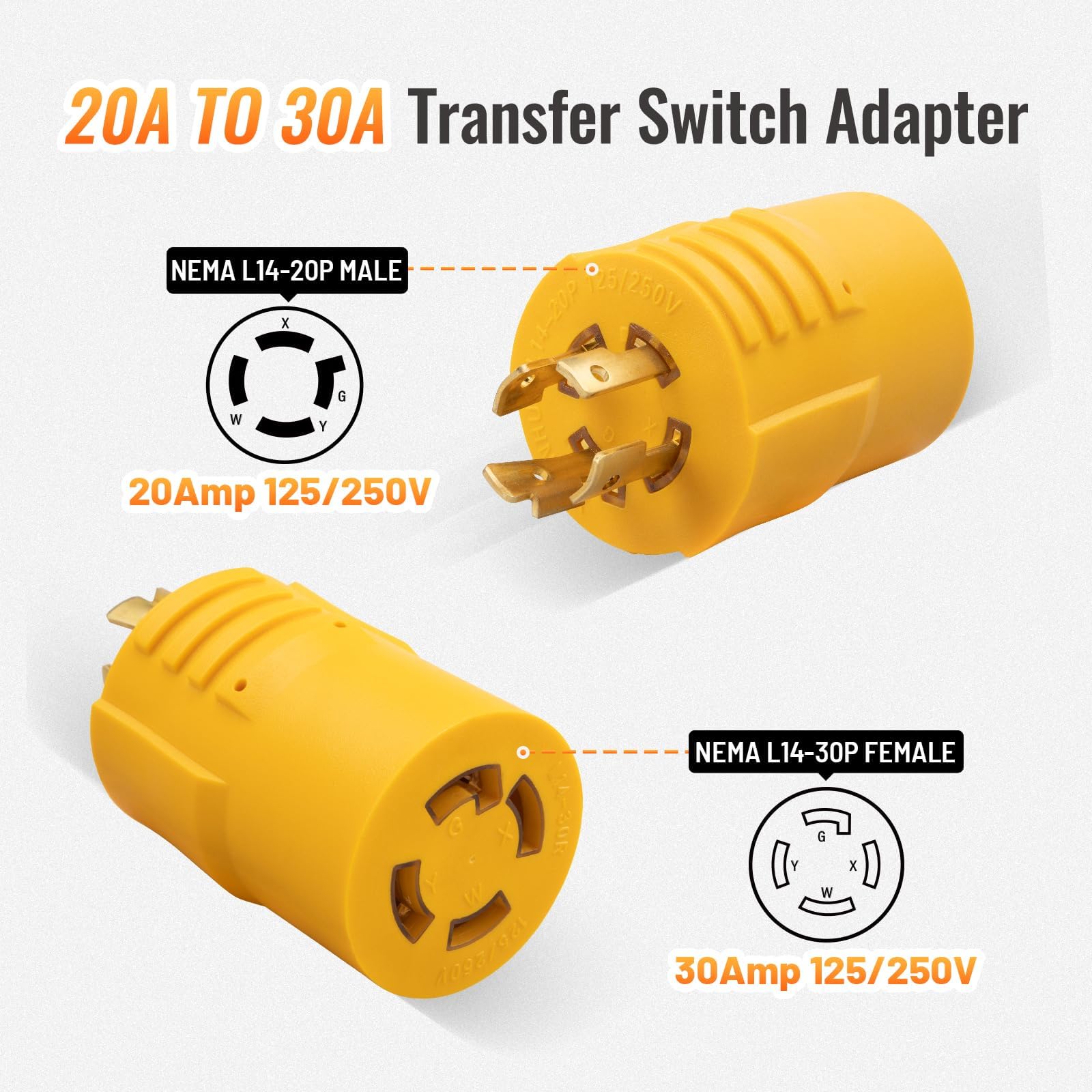 MECMO 20Amp to 30Amp Generator Adapter NEMA L14-20P to L14-30R, 4 Prong Locking 20A L14-20 Plug to 30A L14-30 Twist Lock Receptacle for House Transfer Switch, Power Back Up