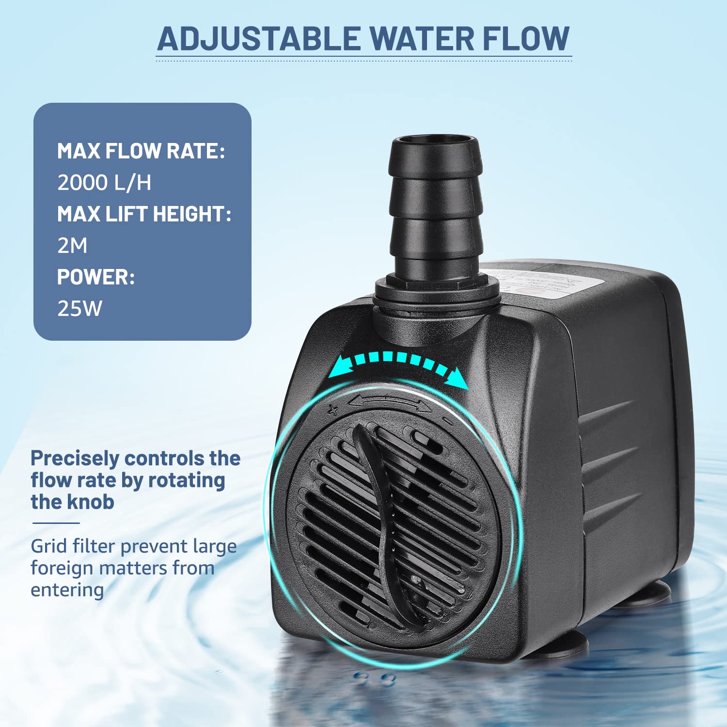 550GPH Submersible Water Pump(2000L/H),Ultra Quiet Water Pump with 6.6ft High Lift,Fountain Pump with 6.6ft Power Cord,3 Nozzles for Fish Tank or Pond/Rockery/Fountain/Hydroponic/Bird Bath