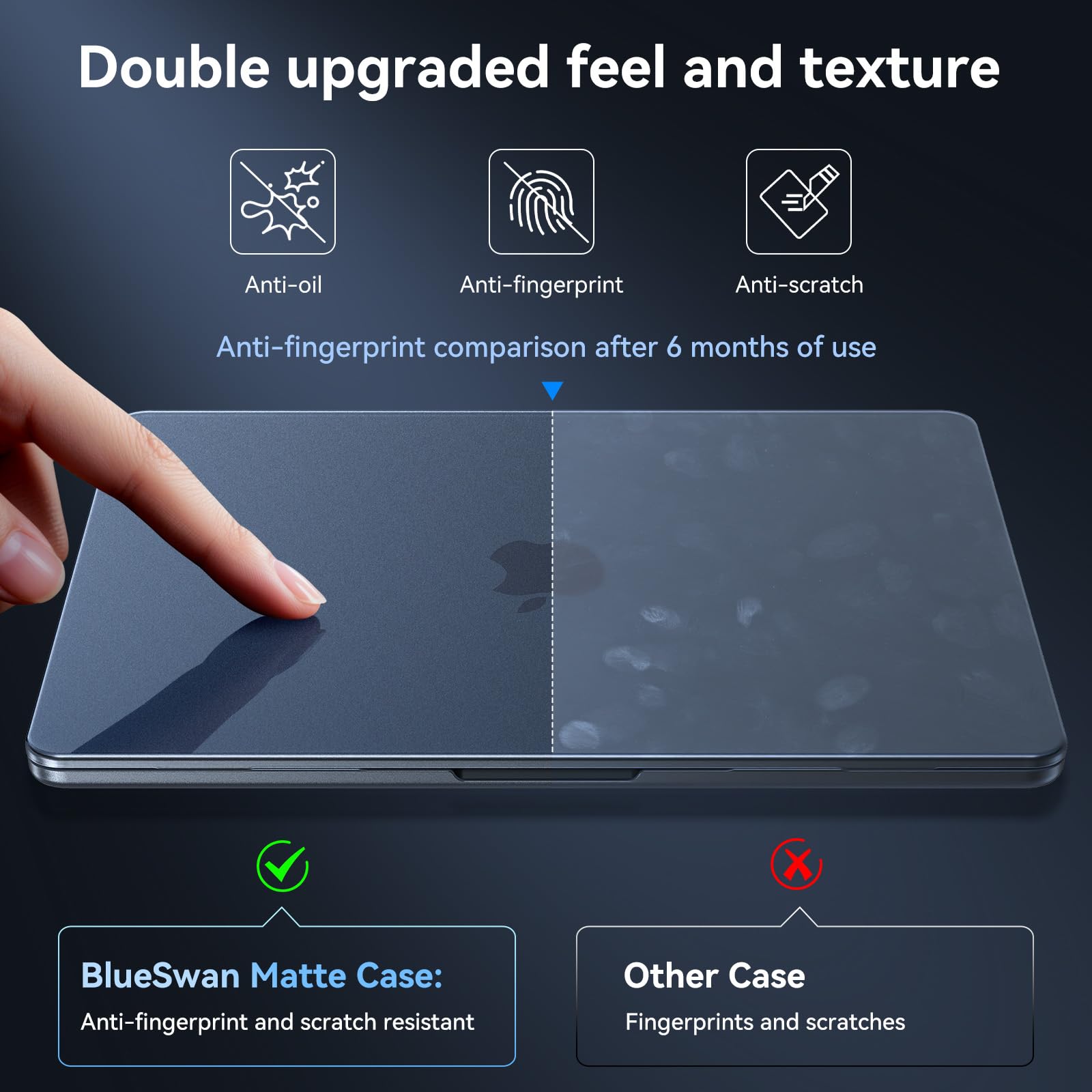 BlueSwan for MacBook Air 13 inch Case, M5 M4 M3 M2 2026-2022 A3449 A3240 A3113 A2681, 100% Match Official Color, Anti Scratch, Easy to Snap on, Air 13.6'' Hard Protective Laptop Cover, Midnight Blue