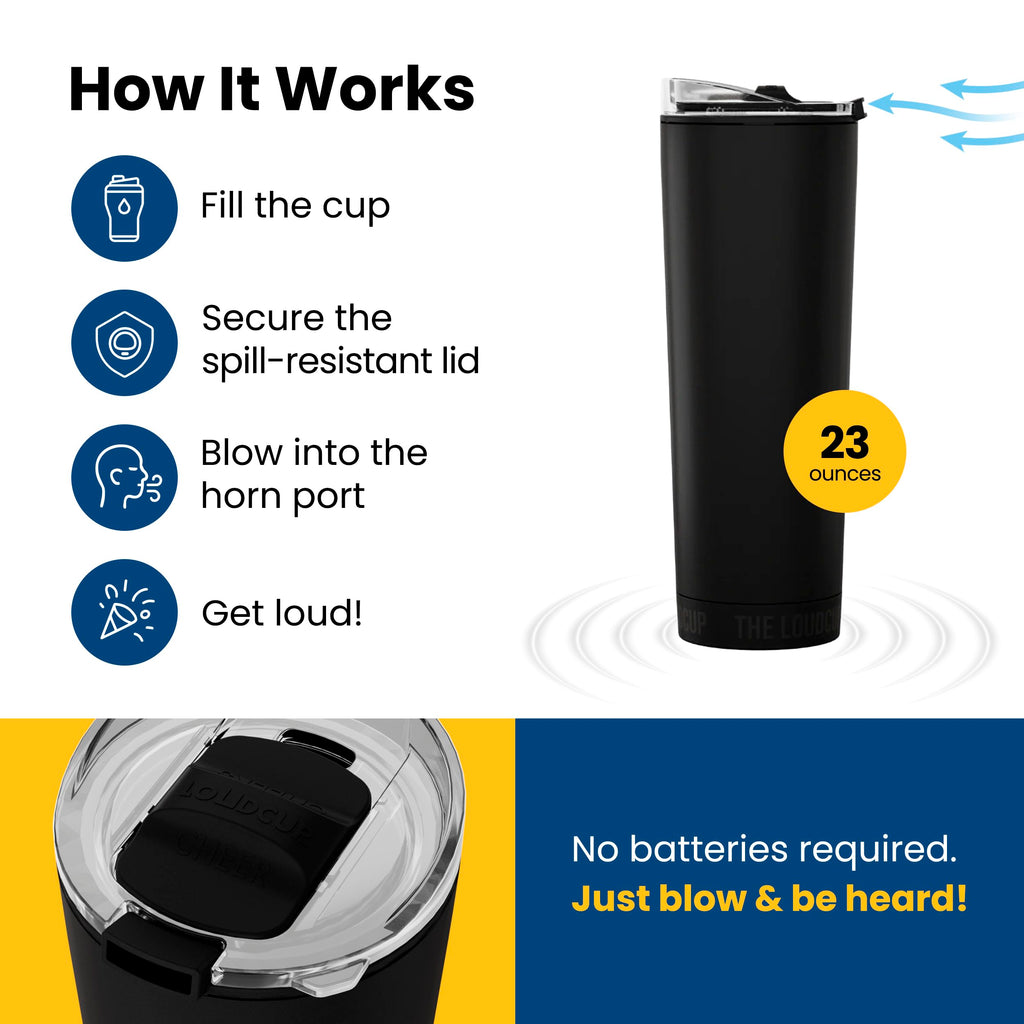 The LoudCup 23oz Reusable Water Bottle (Jet Black) – 2-in-1 Travel Tumbler & Noisemaker – BPA-Free, Blow Horn & Cup with Slide Lid – Perfect for Sports Events, Game Day, Tailgating & Parties