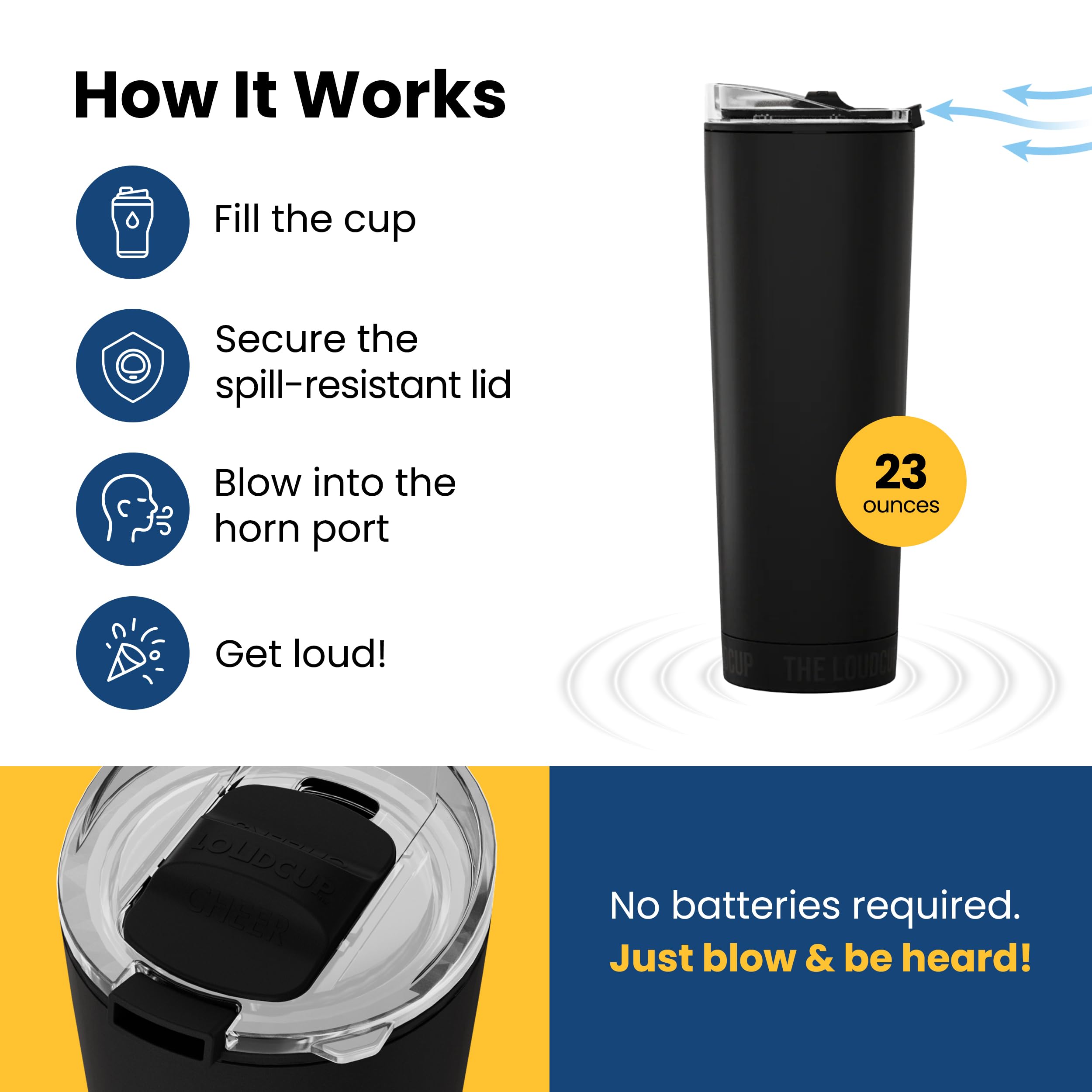 The LoudCup 23oz Reusable Water Bottle (Jet Black) – 2-in-1 Travel Tumbler & Noisemaker – BPA-Free, Blow Horn & Cup with Slide Lid – Perfect for Sports Events, Game Day, Tailgating & Parties