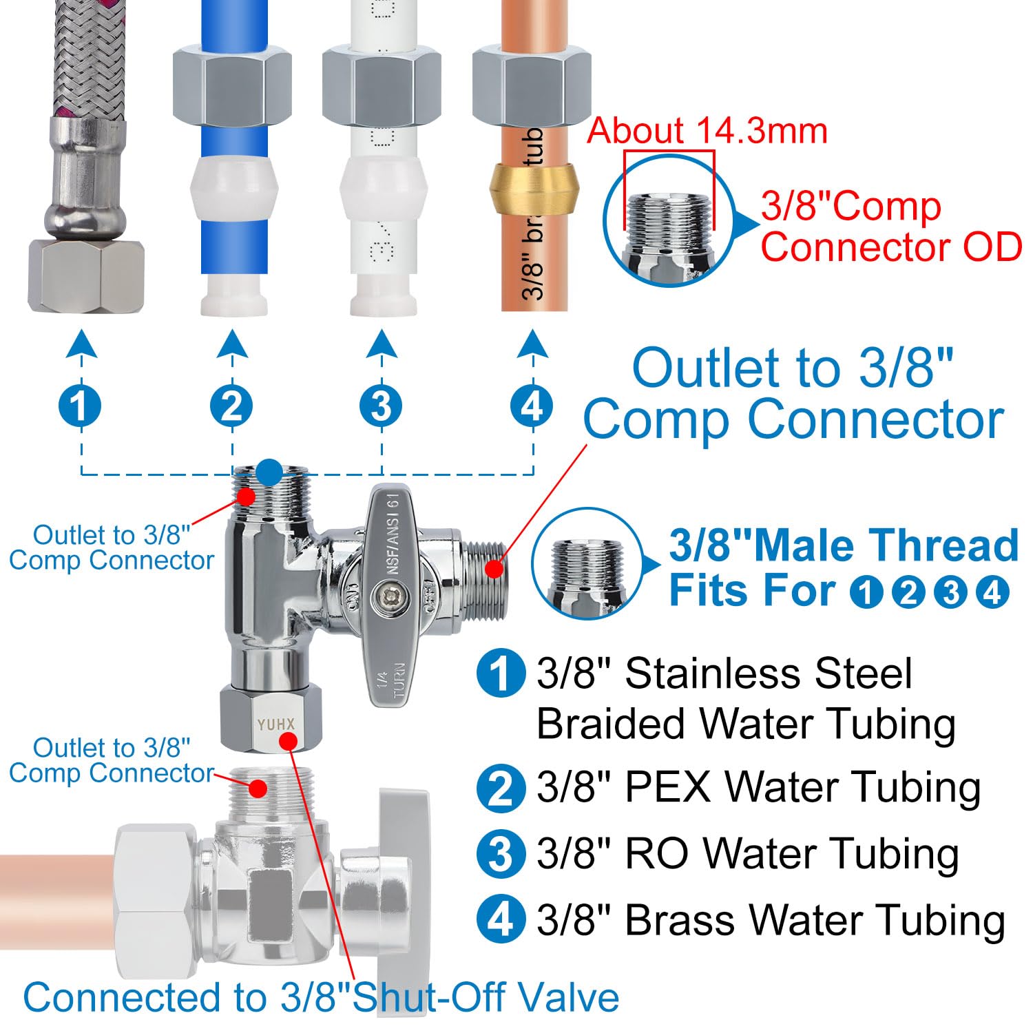 YUHX Brass Angle Stop Add-A-Tee Valve for TOTO Washlet Bidet and Handheld Sprayer, 3/8 Compression Connector 3 Way Diverter 3/8" x3/8" x3/8" or 1/2" Toilet T Adapter