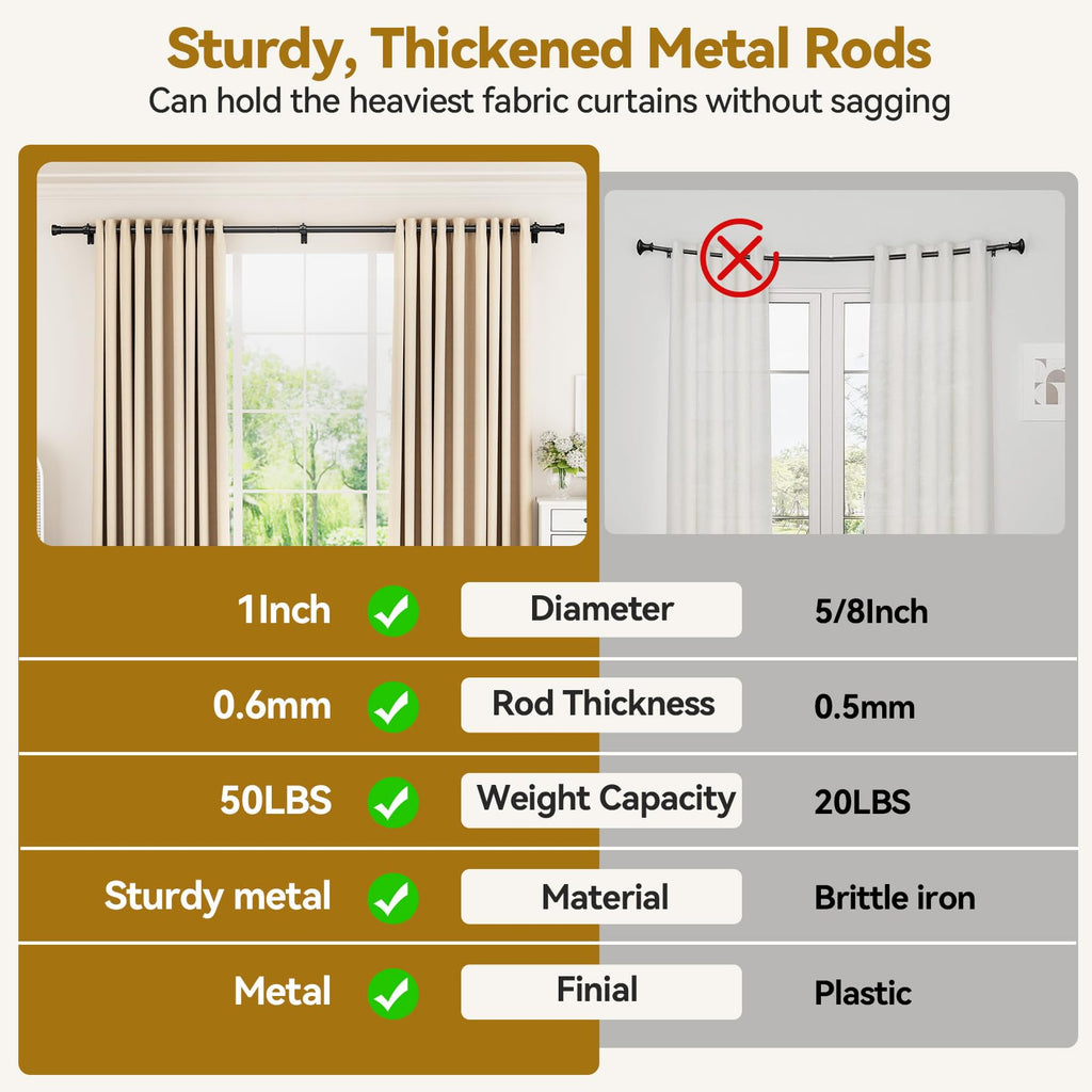 YaFex Curtain Rod 32-84 Inch, Heavy Duty 1 Inch Adjustable Curtain Pole, Black Long Curtains Rods for Window, Modern Design, Easy Installation