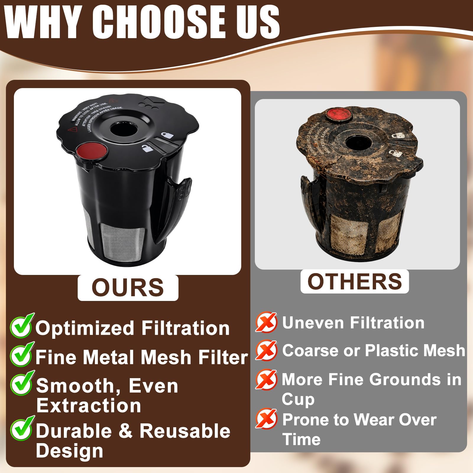 Podoy K Cup 2.0 Reusable Coffee Filter 119367 2.0 Model Black Small Coffee Filter K200 K250 K300 K350 K400 K450 K460 K475 K460 K500 K550 K560 K575 (Pack of 2)