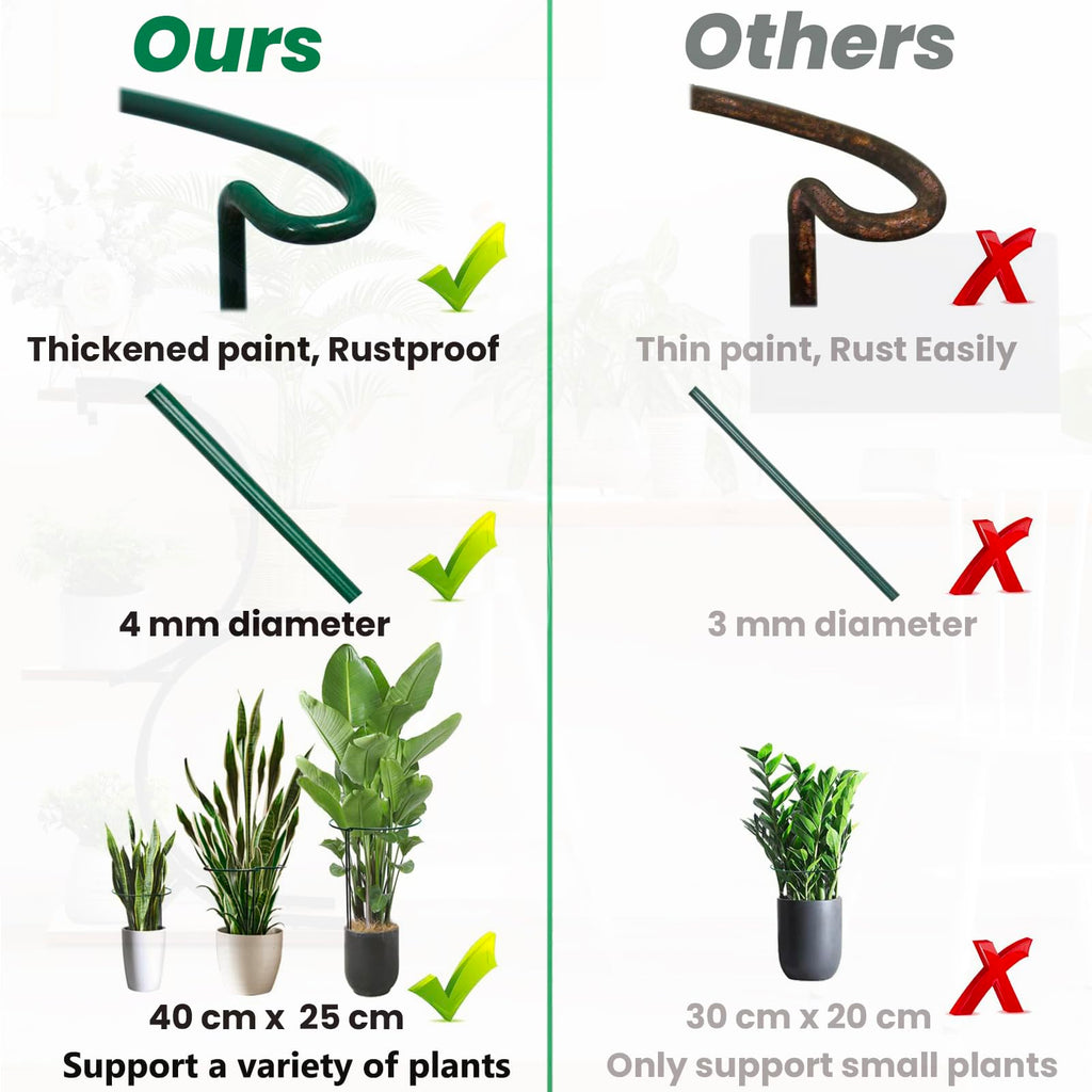 6-Pack Snake Plant Support Stakes, Half-Round Metal Garden Stakes, Houseplant Support Rings - Rust-Proof and Durable for Indoor and Outdoor Potted Plants, Such as Vegetables, Peonies, and Hydrangeas