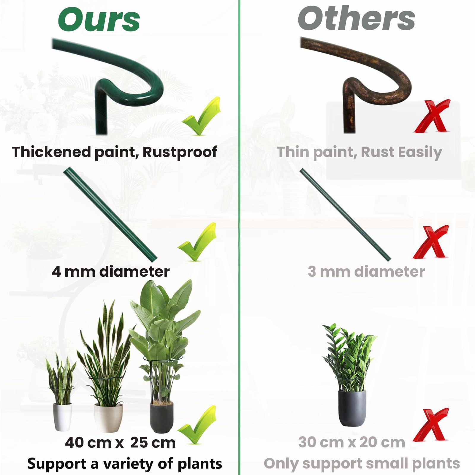 8 Pack Snake Plant Support Stakes Sets - Half Round Peony Cage and Support, Hydrangea Support Ring for Indoor and Outdoor Potted Plants, Such as Peonies, Tomatoes, Roses, Flowers