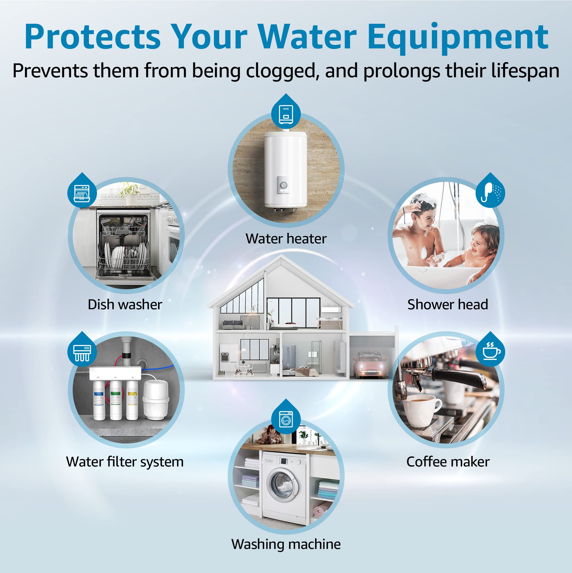 AQUACREST FXHSC Water Filter, Compatible with GE FXHSC, Culligan R50-BBSA, Pentek R50-BB and Dupont WFHDC3001, American Plumber W50PEHD, GXWH40L, GXWH35F Whole House Filter(Pack of 2)