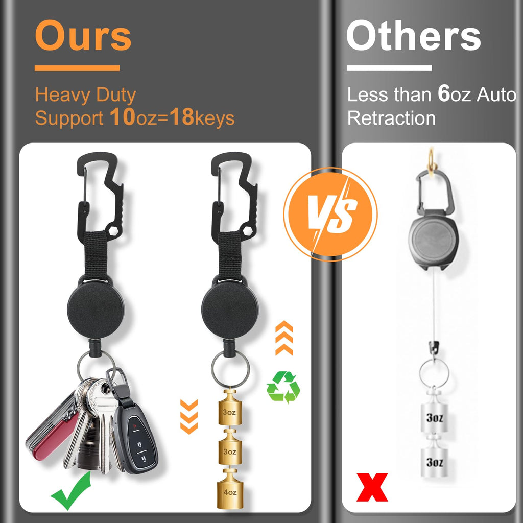 DELSWIN Retractable Keychain Key-Rings - Heavy Duty Key Holder Belt Clip with Multitool Carabiner, Keychain Lanyard Badge Reels (Pack of 3)