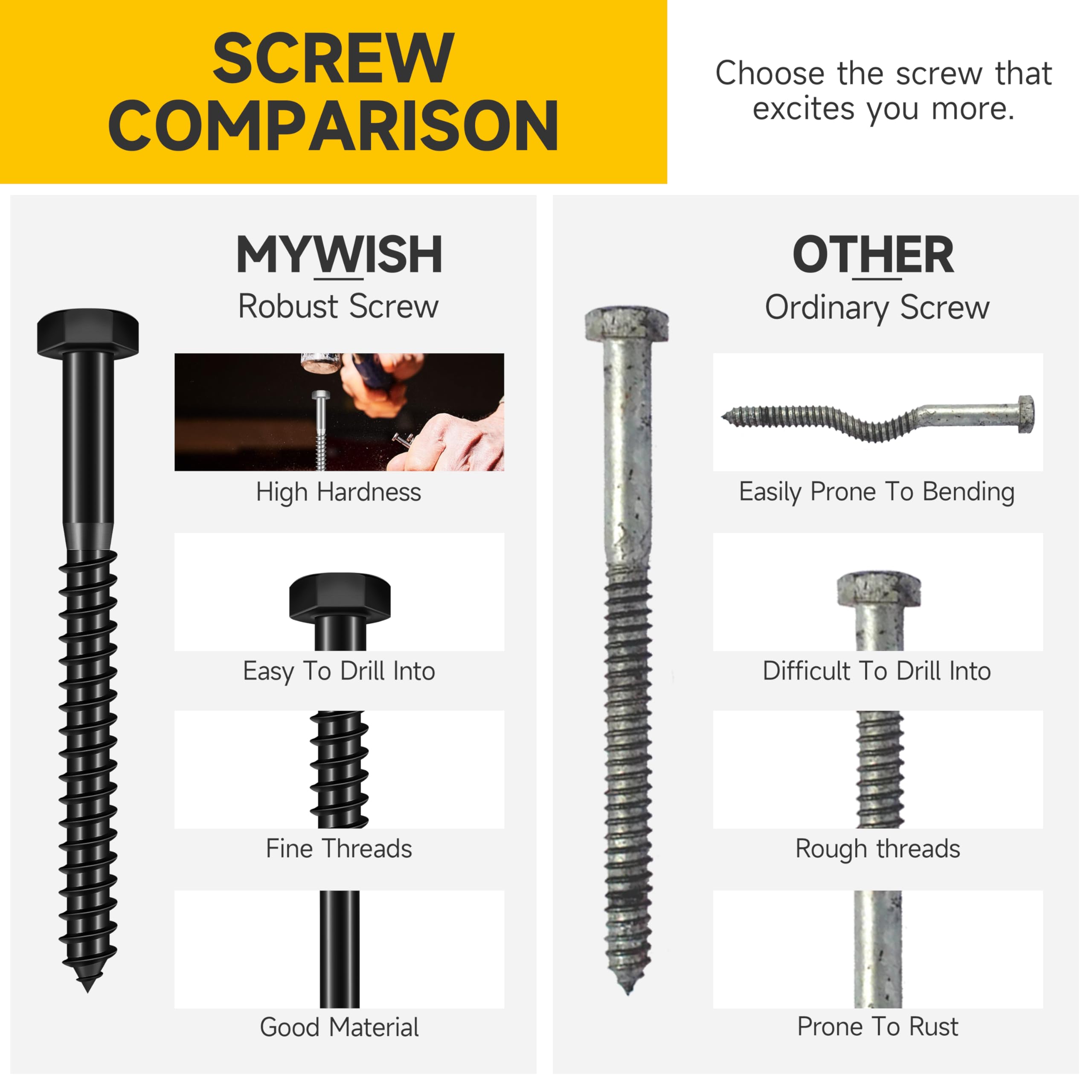 (20Sets) 1/4" x 2-1/2" Hex Head Lag Bolts, Heavy Duty Lag Screws with Washers, 304 Stainless Steel Bolts 18-8, Lag Screws Wood Screws, Partial Thread Black Oxide, 1/4 Bolt by Mywish