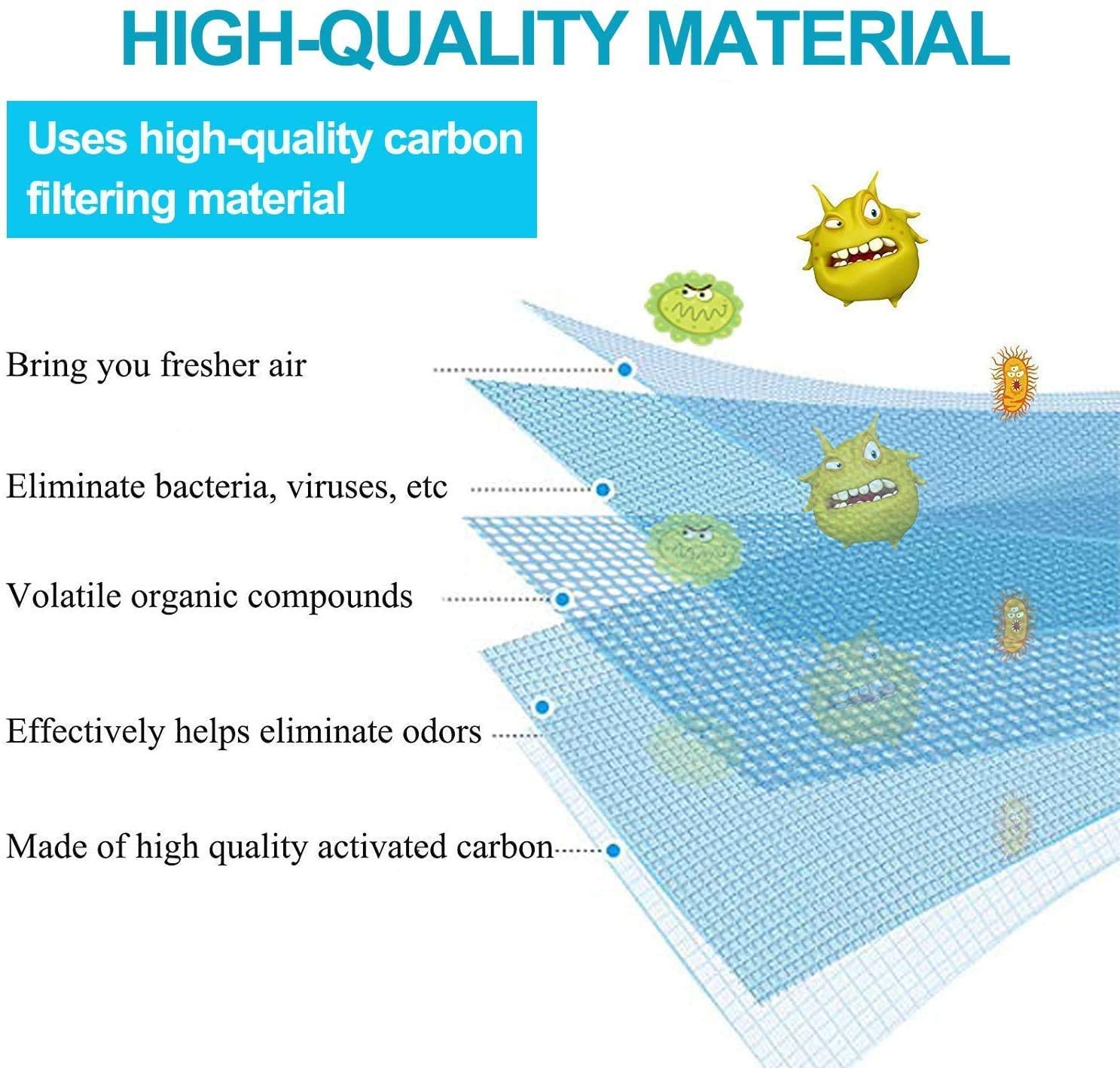 OHFULLS FRGPAAF2 PureAir AF-2 Air Filter Compatible with Frigidaire FRGPAAF2 PureAir AF-2 Air Filter, FRFC2323AS, FRFC232LAF, FRFC233LAF, FRFG2323AF, FRFN2823AS Filter for Air, 3-Pack