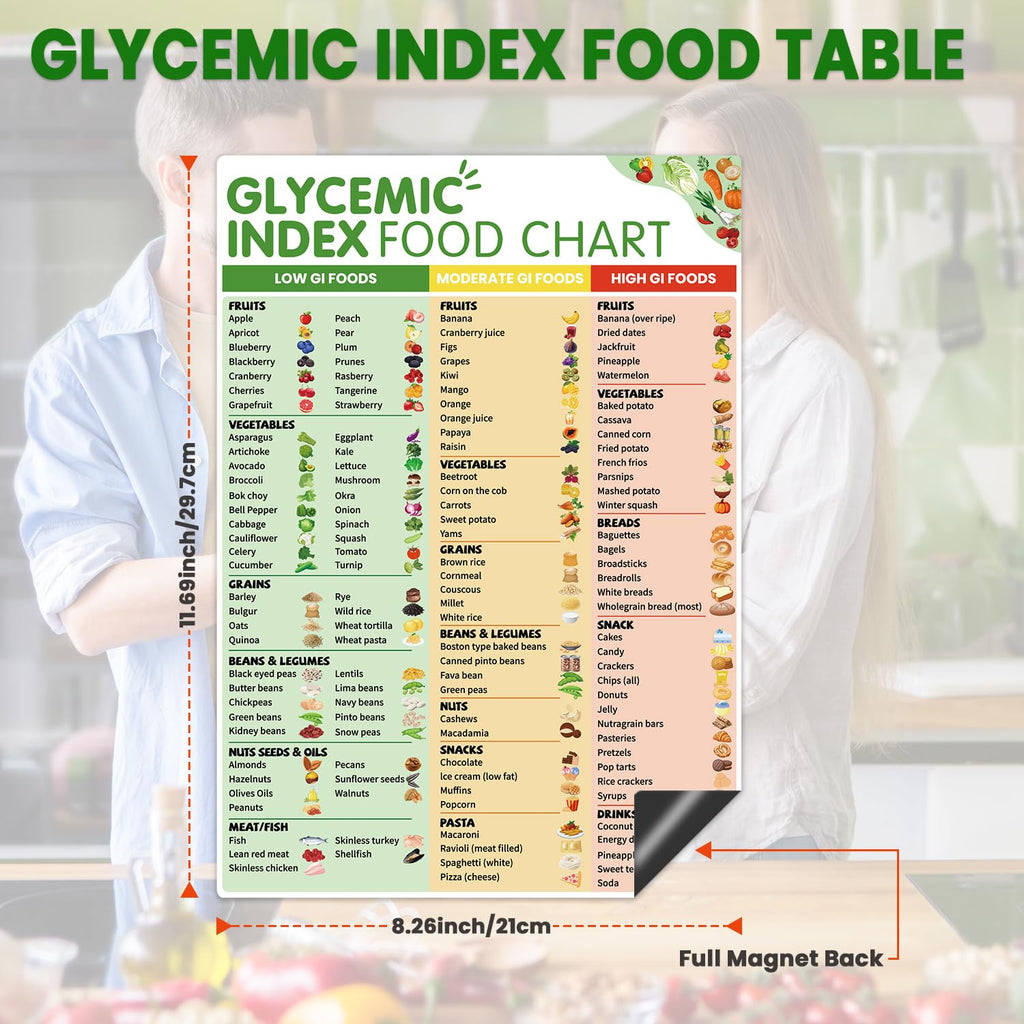 Glycemic Index Chart,Magnetic Low Glycemic Index Foods List for Diabetics & Health Seekers,Diabetes & Diet Management(Glycemic Chart)