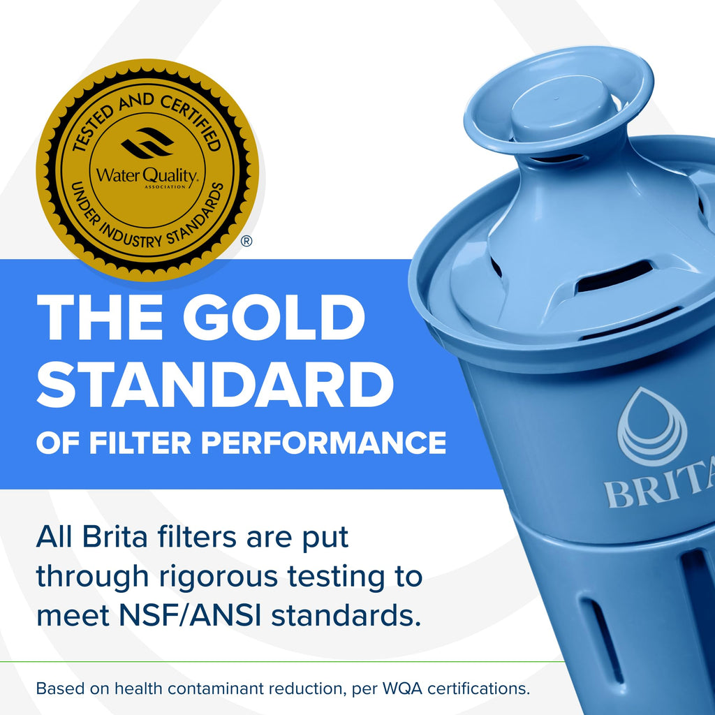 Brita 6 Cup Elite Filter Pitcher with Smart Light Indicator, Reduces 30+ Contaminants including Lead and Microplastics, Filter lasts 6 months, Metro, White