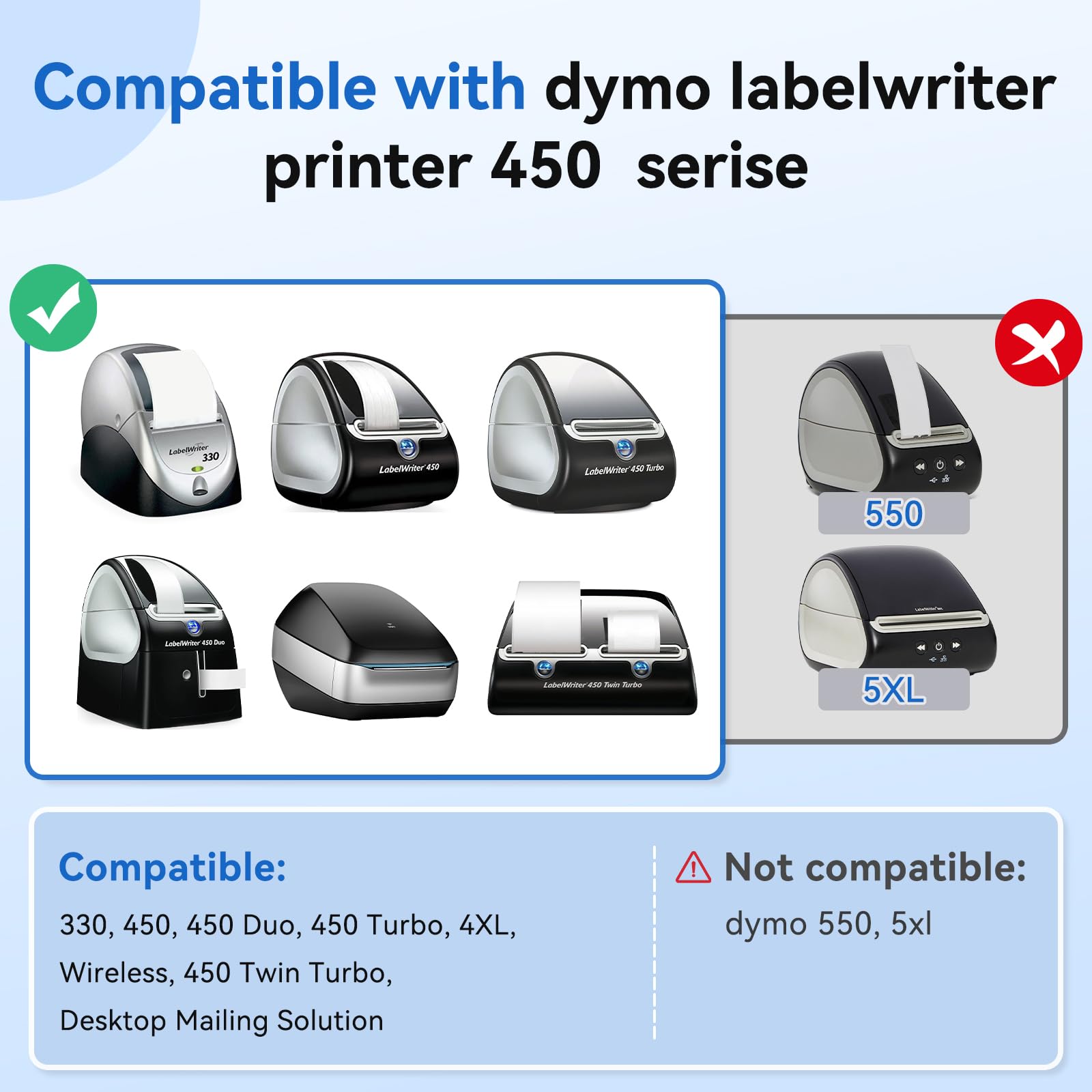 4 Roll Compatible with Dymo 30252 1-1/8" x 3-1/2"(28mm x 89mm) Label Maker Refill for Label Writer Printer 450, 450 Turbo, 4XL, Mailing Address Self-Adhesive Paper Label (350/Roll)