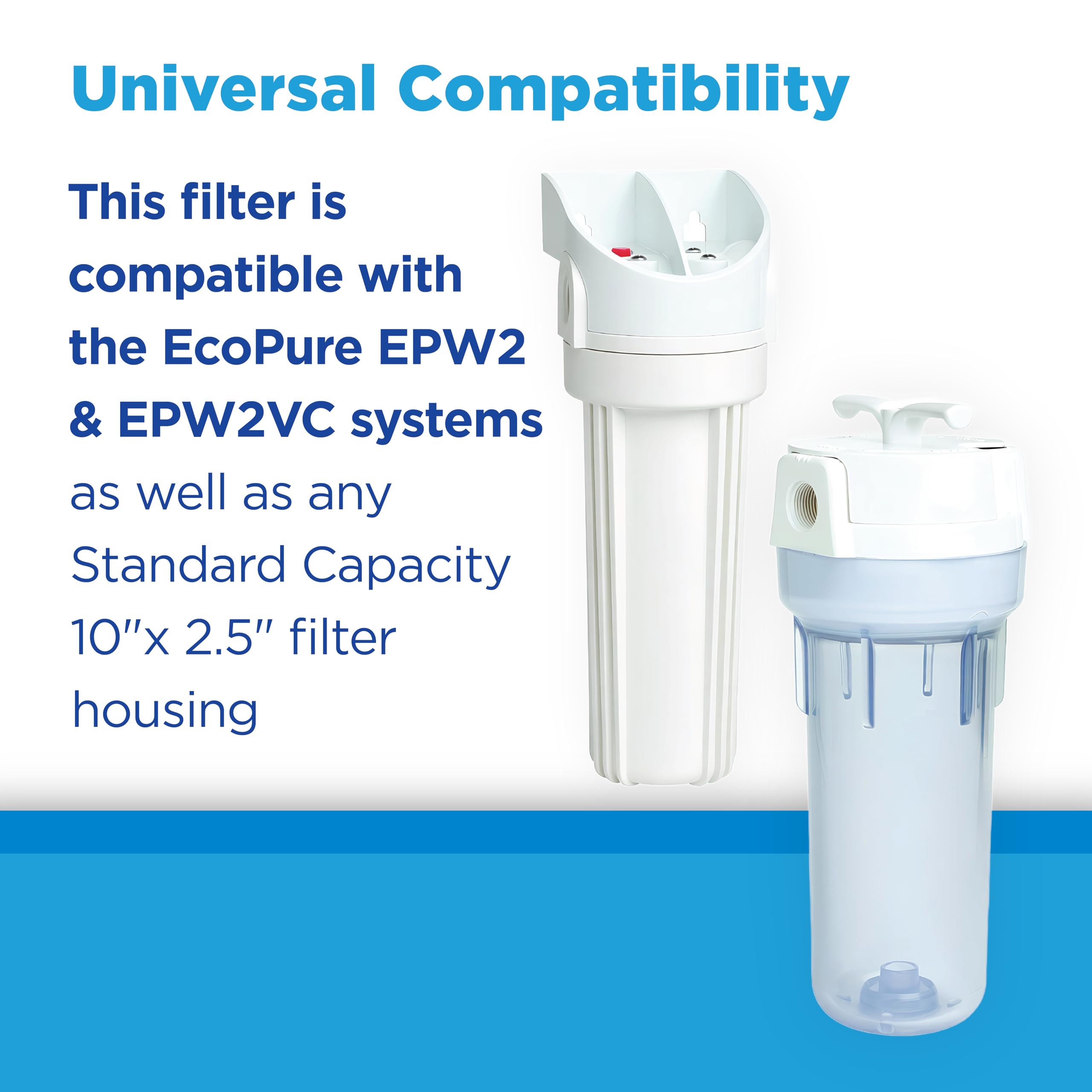 EcoPure EPW2P Pleated Universal Whole Home Filter, 2 Pack