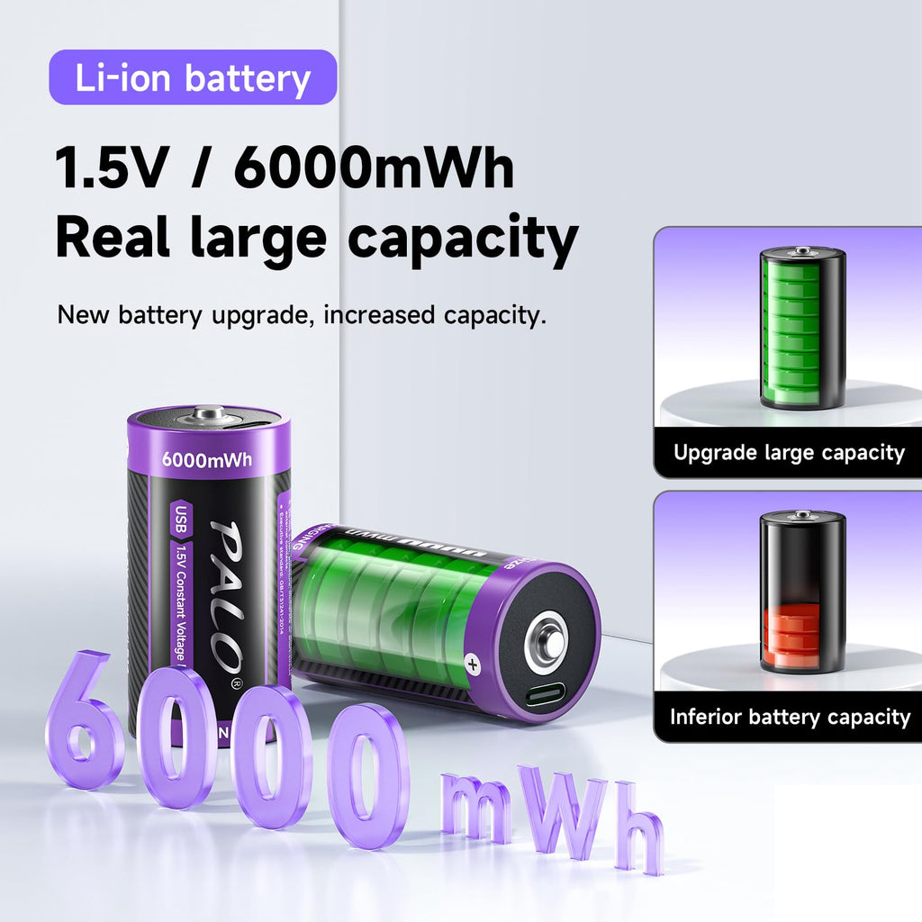Mspalocell Rechargeable C Batteries with Charger 2 Pack, 1.5V Li-ion 6000 mWh C Cell Batteries with 2 in 1 Type-C Charging Cable for Household and Office Devices