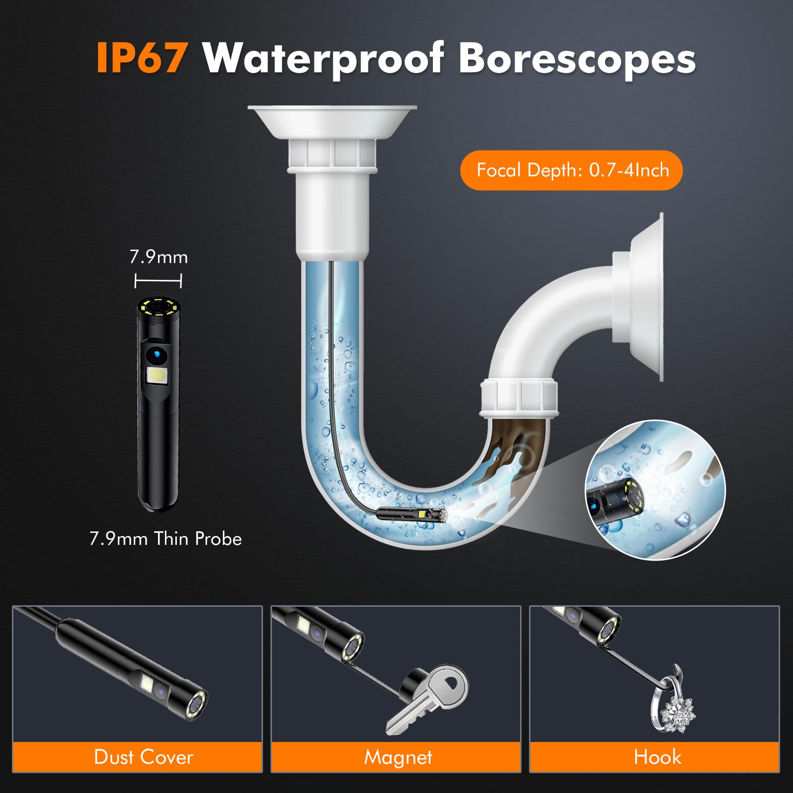 Dual Lens Endoscope Camera with Light, TLMUSE Borescope 1920P HD Inspection Camera, IP67 Waterproof for Android, iPhone, iPad 196.8Inch